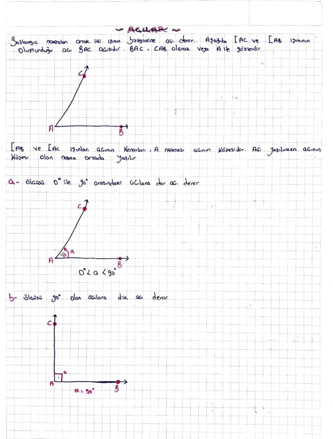 ~ AquaR~
Başlangıç noktalan Ortok iki Işının birleşimine açı demir.. Aşağıda [AC ve
acı BAC açısıdır. BAC, CAB olarak veya Alle gösterilir
O