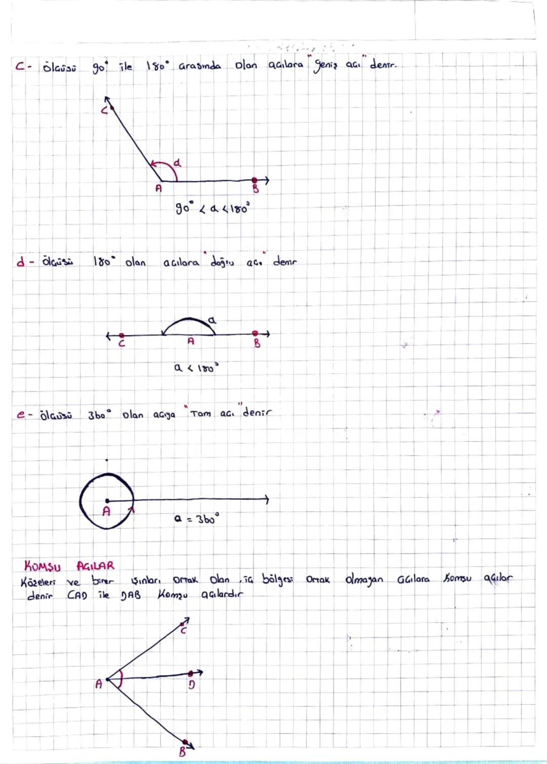 ~ AquaR~
Başlangıç noktalan Ortok iki Işının birleşimine açı demir.. Aşağıda [AC ve
acı BAC açısıdır. BAC, CAB olarak veya Alle gösterilir
O