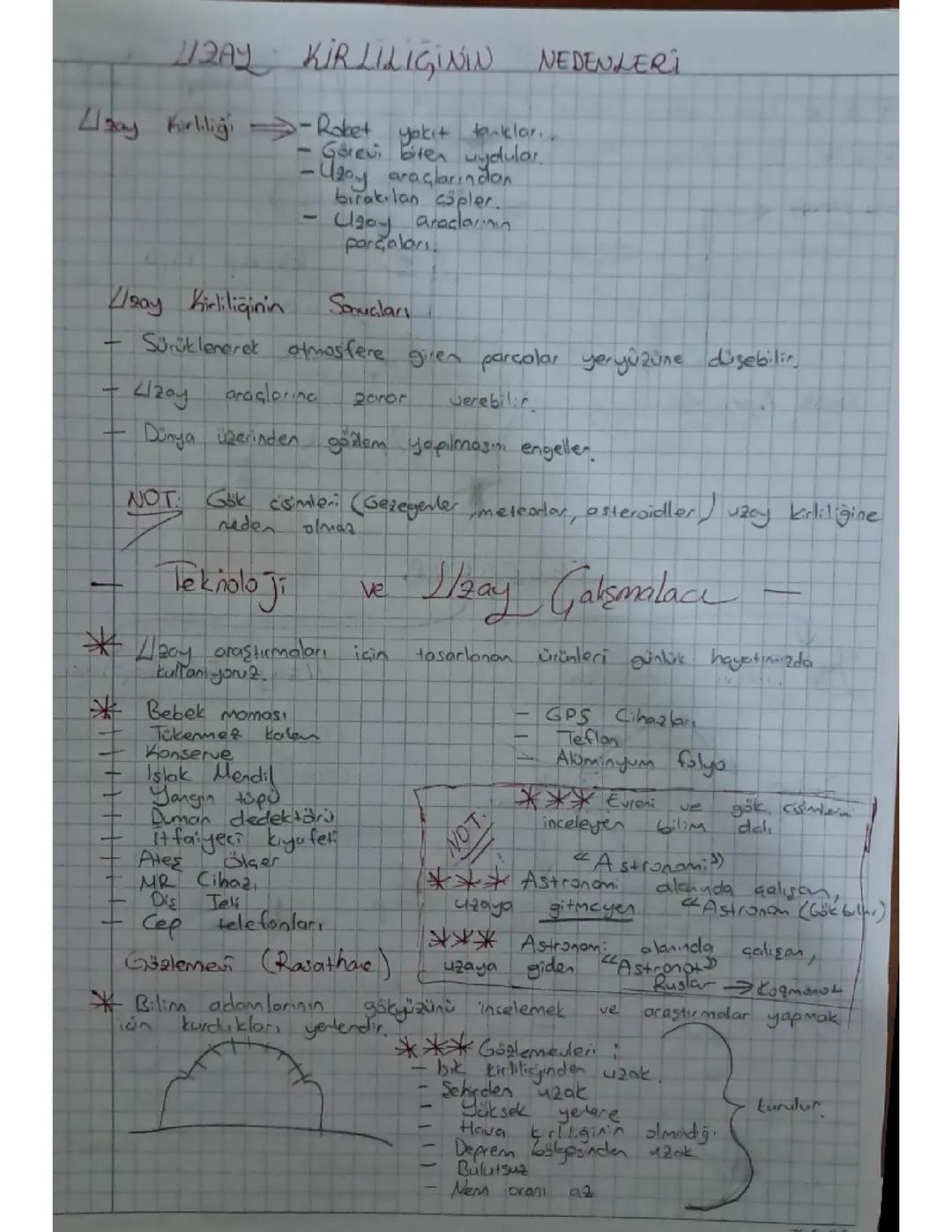 Uzay Kirliliği ve Zararları: Teknolojik Etkiler