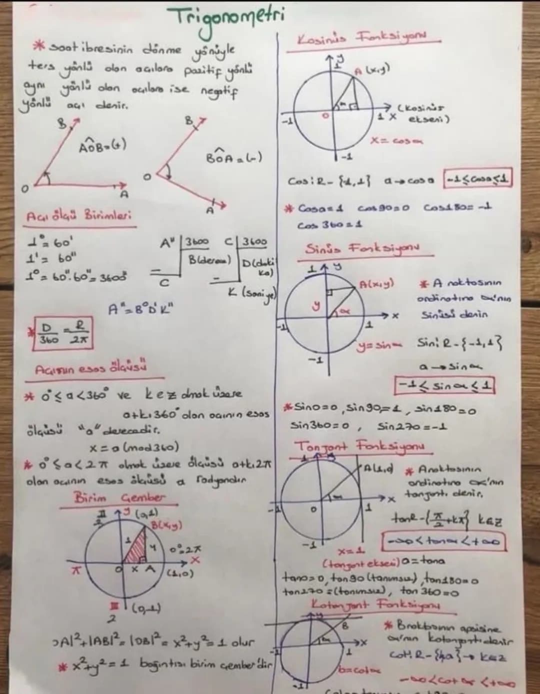 Trigonometri
* soot ibresinin dönme yönüyle
ters yönlü olan açılara pazitif yönli
ayı yönlü olan açılara ise negatif
yonlu açı denir.

87
0
