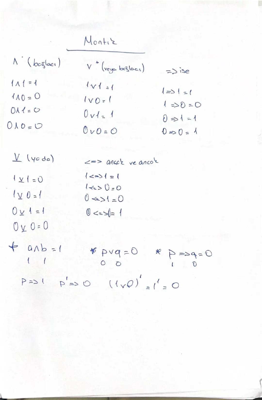 Montir

A (bağlacı)
V(reya bağlacı)
=> ise

111=1
1v1 = 1
1=>1=1
110=0
1v0=1
1=>0=0
011=0
Ov1= 1
0=>1=1
010-0
Ovo=0
0=>0=1

✓ (yoda)
<=> ana