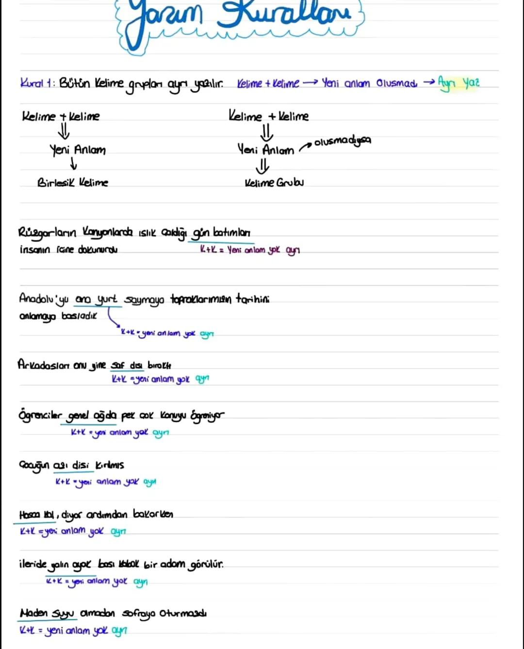 # Jarim Kurallars

Kural 1: Bütün Kelime gryplan ayrı yazılır. Kelime + Kelime → Yeni anlam Olusmad Ayrı yaz

Kelime + Kelime
↓
Yeni Anlam
↓
