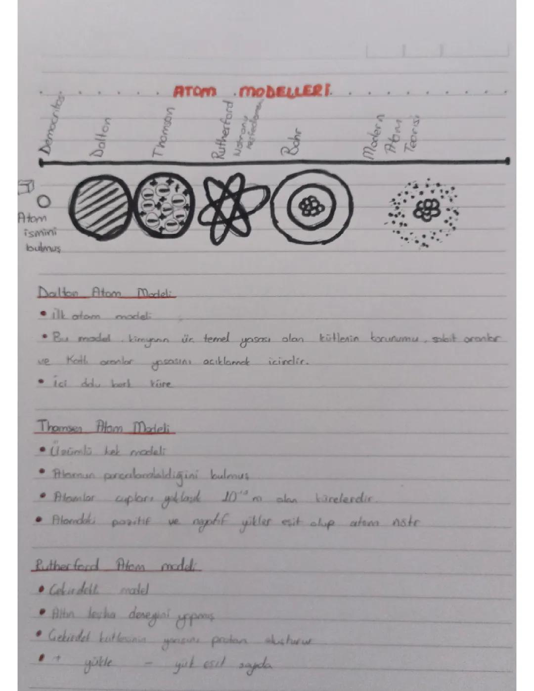 9. sınıf kimya ilk ünite atom modelleri,anyon,katyon,kimyasal özellikler,fiziksel özellikler
