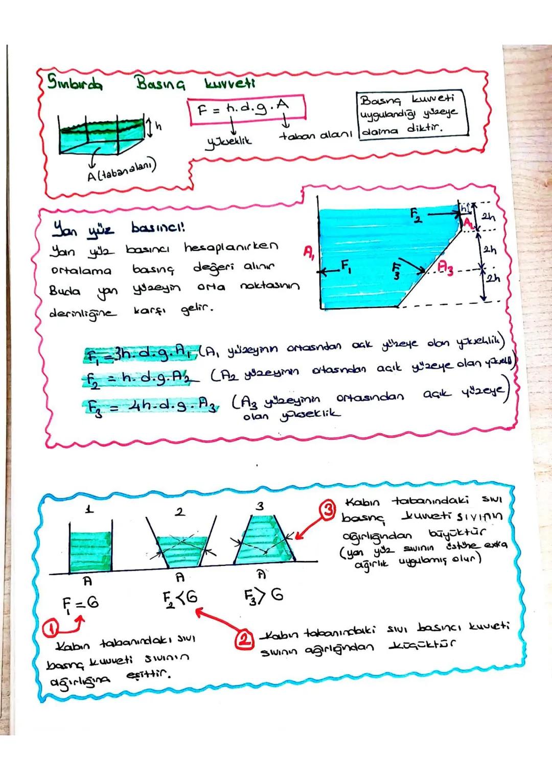 BASING
Birim yüzeye dik olarak
etki
eden
kuwete denir.
Birmi pascal, atm,
bar mm-hg
pascal = 1 N/1m²
Bounna kuvveti
Basina kuvvetinin
birimi