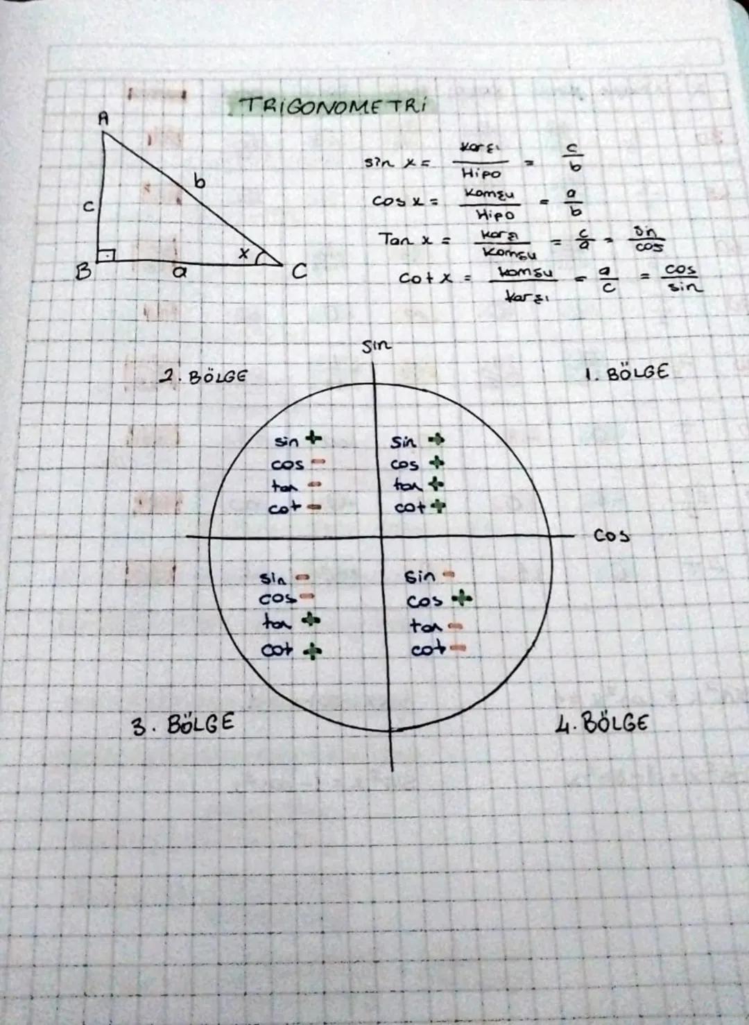 A
TRIGONOMETRI
C
B
B
0
2. BÖLGE
Ω
sin x=
CO32=
Korε
Hipo
Komşu
Hipo
когд
Tan x =
Sin
0/0 0/0 0/0
등
=
Cotxe
Komsu
komsu
Sin +
Sin-
459
ton
10