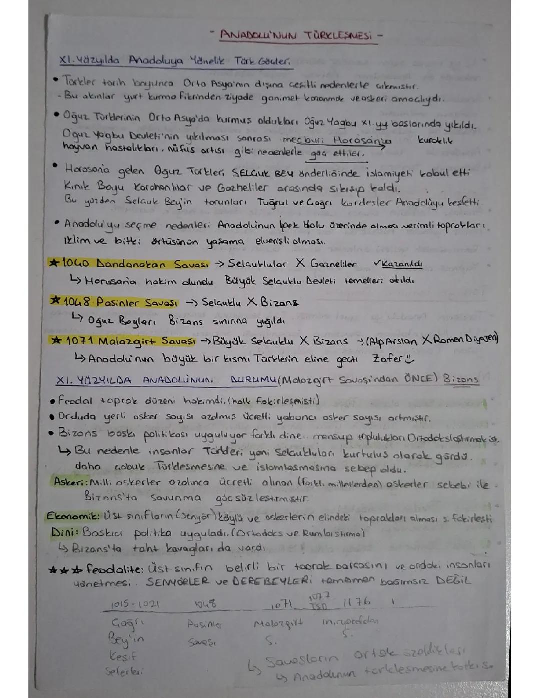 11. Yüzyılda Anadolu ve Türklerin Göç Hikayesi