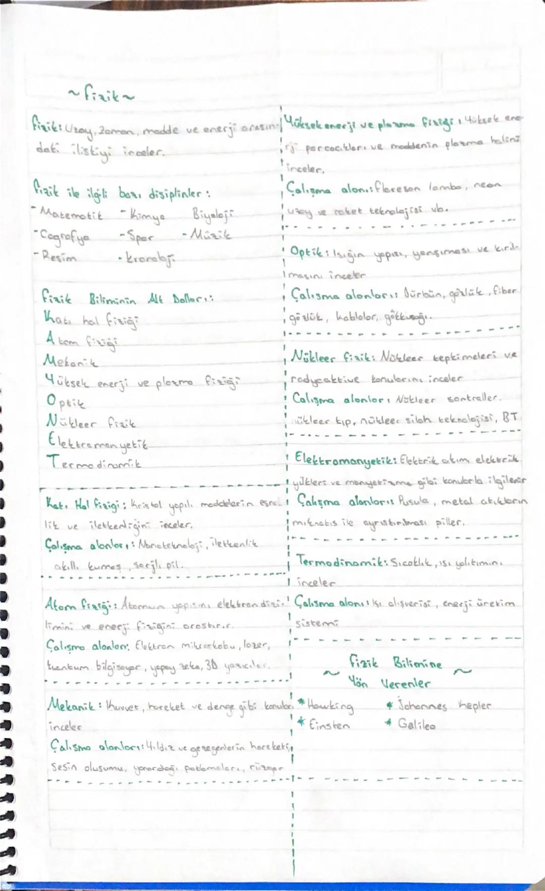 ~fizik~
fiziki Uzay, Zoman, madde ve enerji arasını / Yüksek enerji ve plazma fizigs : Hüksek ene
daki listiyi inceler. 
rj porcocikleni ve 