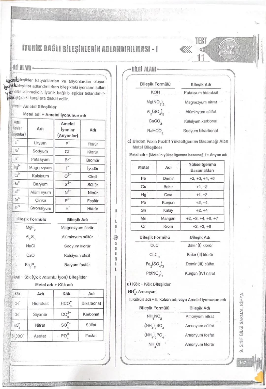 # KİMYA

2. Tema Geşitlilik
2.1. Etkilesimler

1-) Metalik Bağ
→ Güclü etkileşim türüdür.

*Metal atomlarını bir crada tutan etkileşim türüd