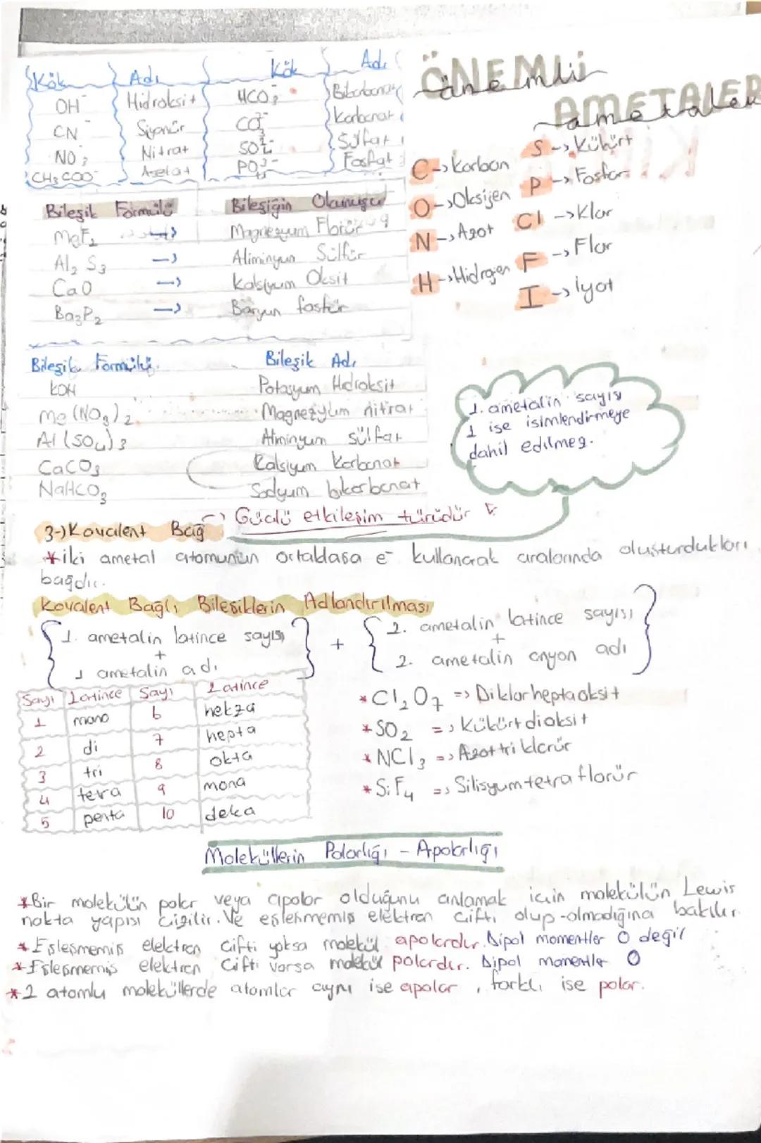 # KİMYA

2. Tema Geşitlilik
2.1. Etkilesimler

1-) Metalik Bağ
→ Güclü etkileşim türüdür.

*Metal atomlarını bir crada tutan etkileşim türüd