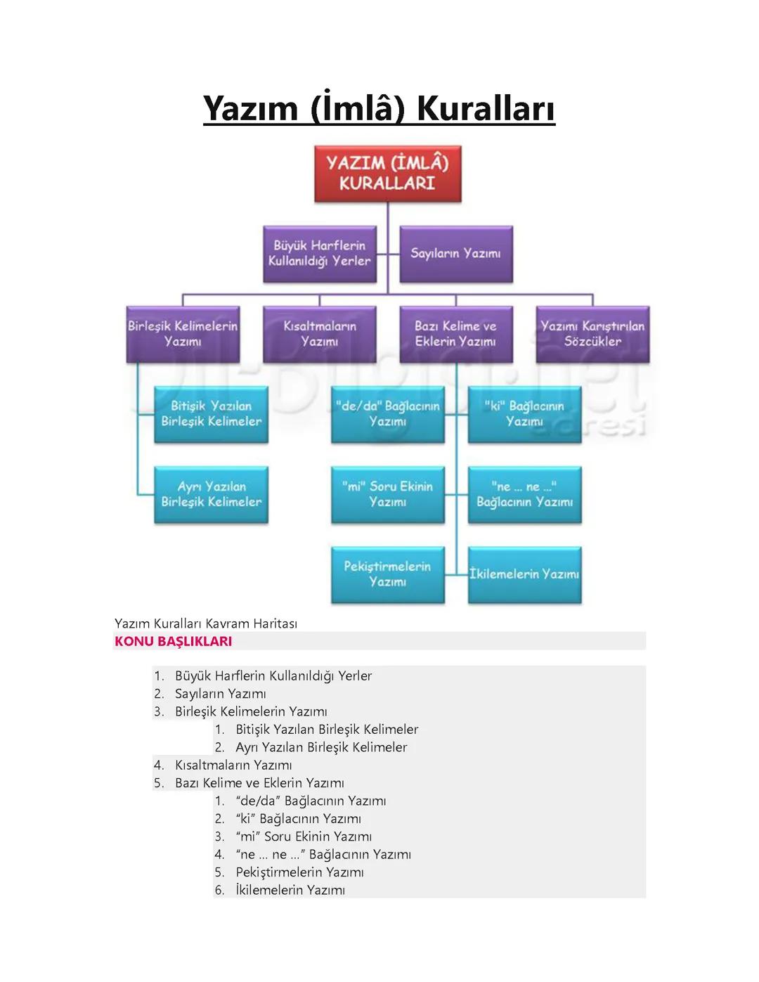 9. Sınıf Türkçe Yazım Kuralları: Anlaşılır Konu Anlatımı