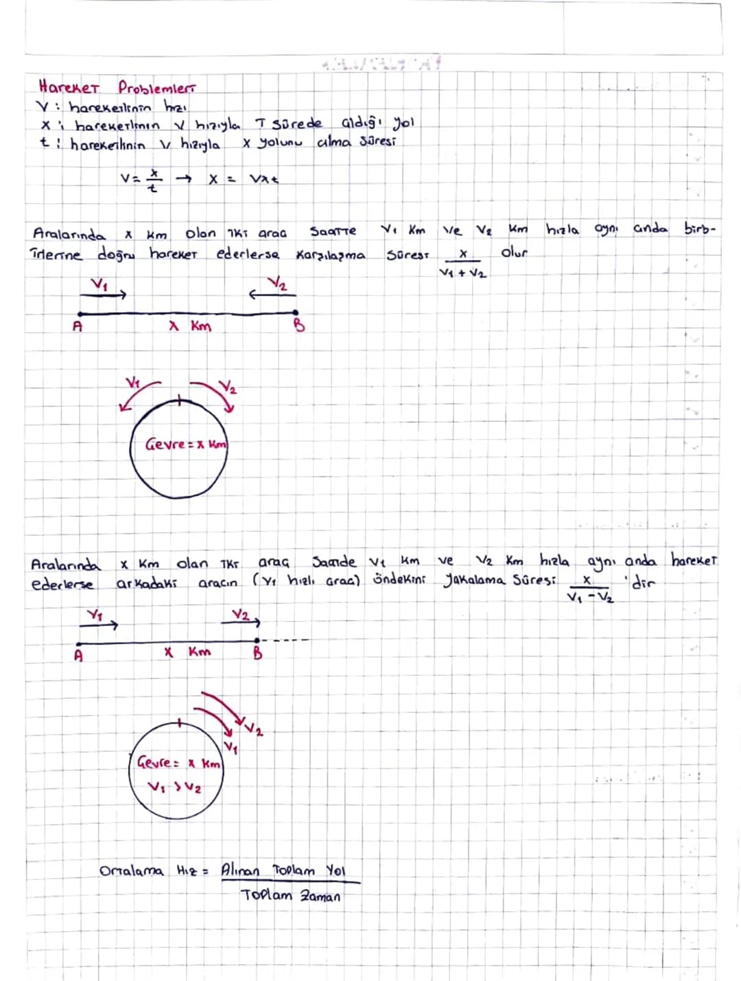 PROBLEMLER
Say, Problemleri
Herhangi bir Sayı
X Olsun!
Bu Sayının S fazlası = x+5
✓ Bu Sayının 5 fazlasının yoris, =
✓ Bu Sayının yansinn S 