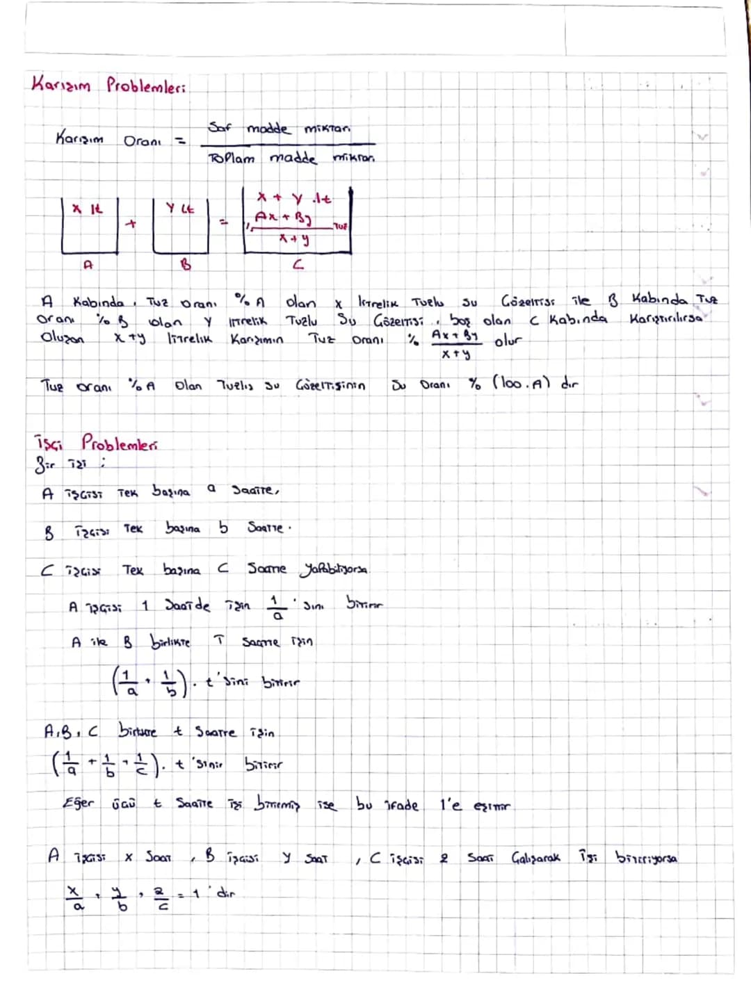PROBLEMLER
Say, Problemleri
Herhangi bir Sayı
X Olsun!
Bu Sayının S fazlası = x+5
✓ Bu Sayının 5 fazlasının yoris, =
✓ Bu Sayının yansinn S 