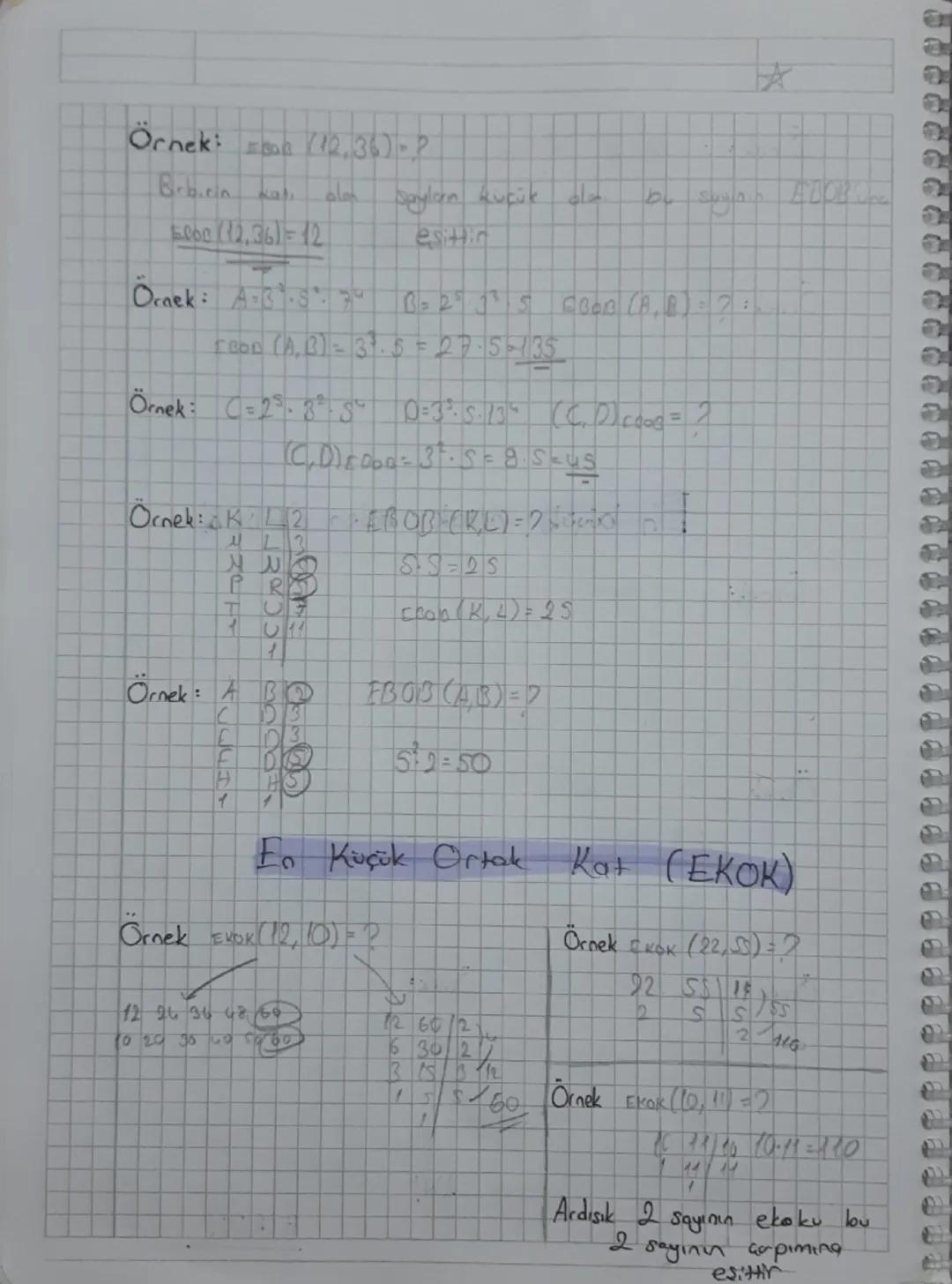 ## Çarpanlar ve Katlar

Bir sayının çarpanları (bölenleri)

24
1.24
2.12
3.8
4.6
* 24'ün çarpanları: 1,2,3,4,6,8,12,24

Örnek: 62'nin çarpan