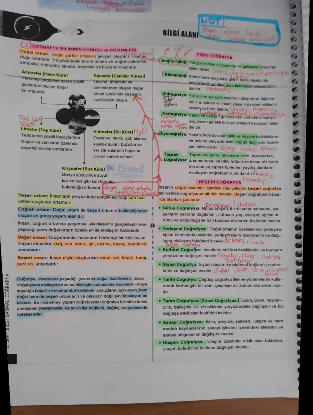 Inleylim dr
NOT
BILGI ALANI mini sain keted
Mera alnını tam
ellis
oluştur
COĞRAFYA BİLİMİNİN KONUSU ve BÖLÜMLERİ
Doğal ortam: Doğal şartlar 