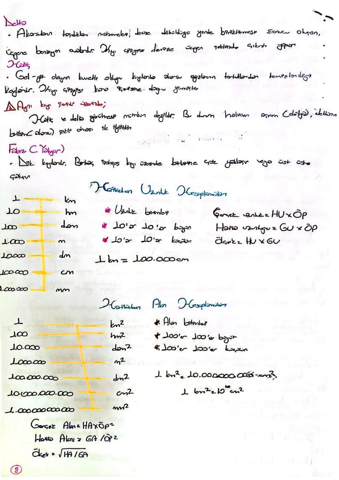 Vergizinin tamamının veya
Kicitterek diaton
Kuşbabası
Sahip olması
Üzethe
Жана Вузо
bir bölminin
kuşbakışı görünümünün, ölçek dahilinde
akla