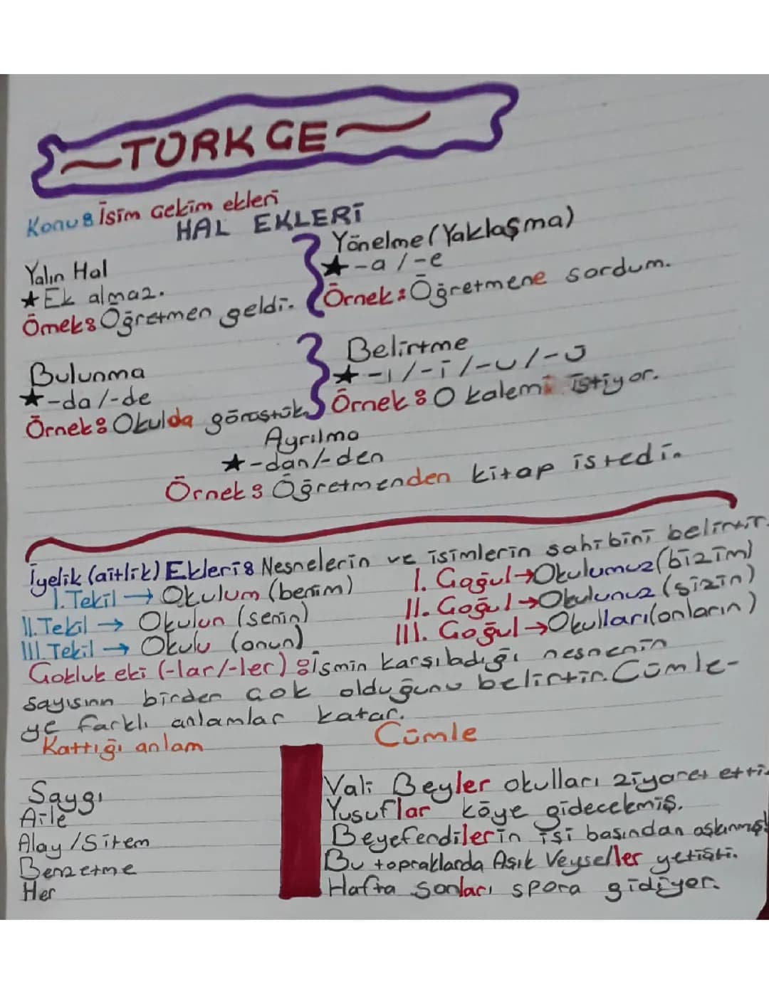 6. Sınıf Türkçe İsim çekim ekleri-İyelik ekleri-Çokluk eki 