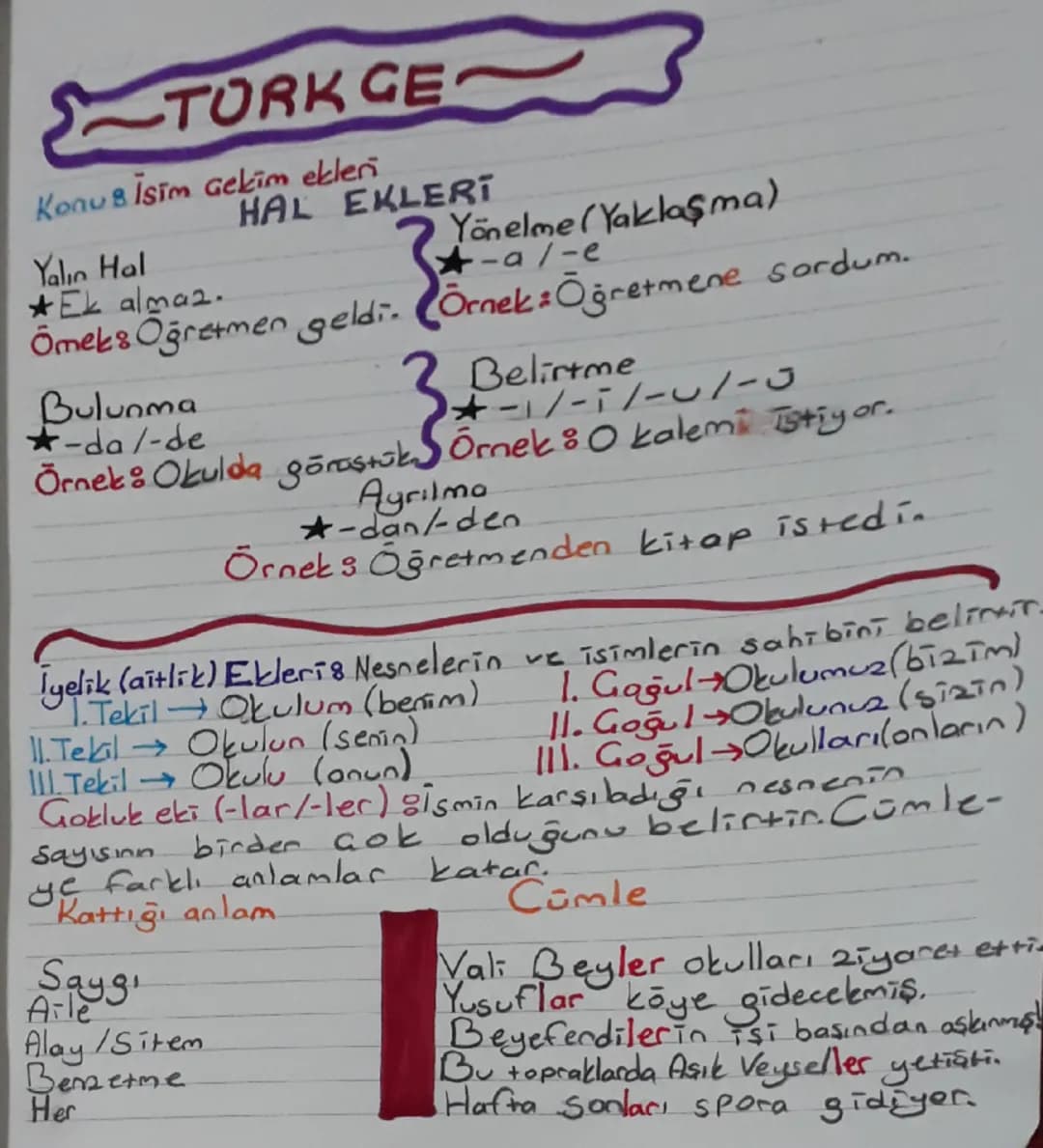 TORK GE
Konu 8 İsim Gekim ekleri
HAL EKLERI
Yönelme (Yaklaşma)
✰-a/-e
Omeks Öğretmen geldi. Örnek: Öğretmene sordum.
Yalın Hal
*EL almaz.
Bu