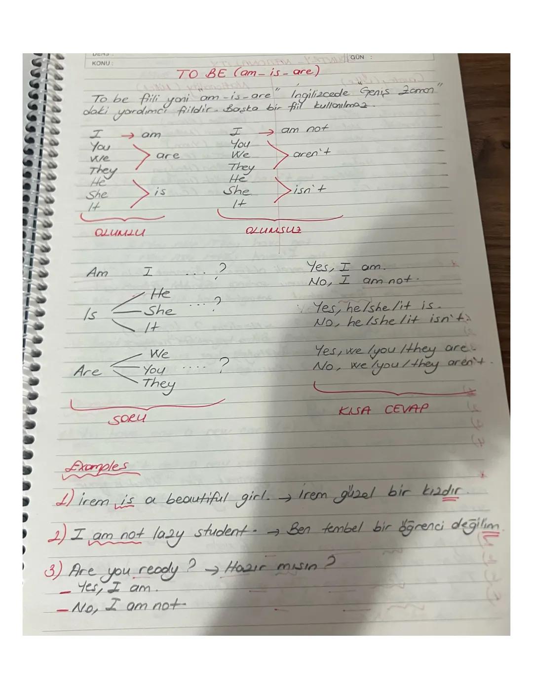 'TO BE' İngilizce Konu Anlatımı