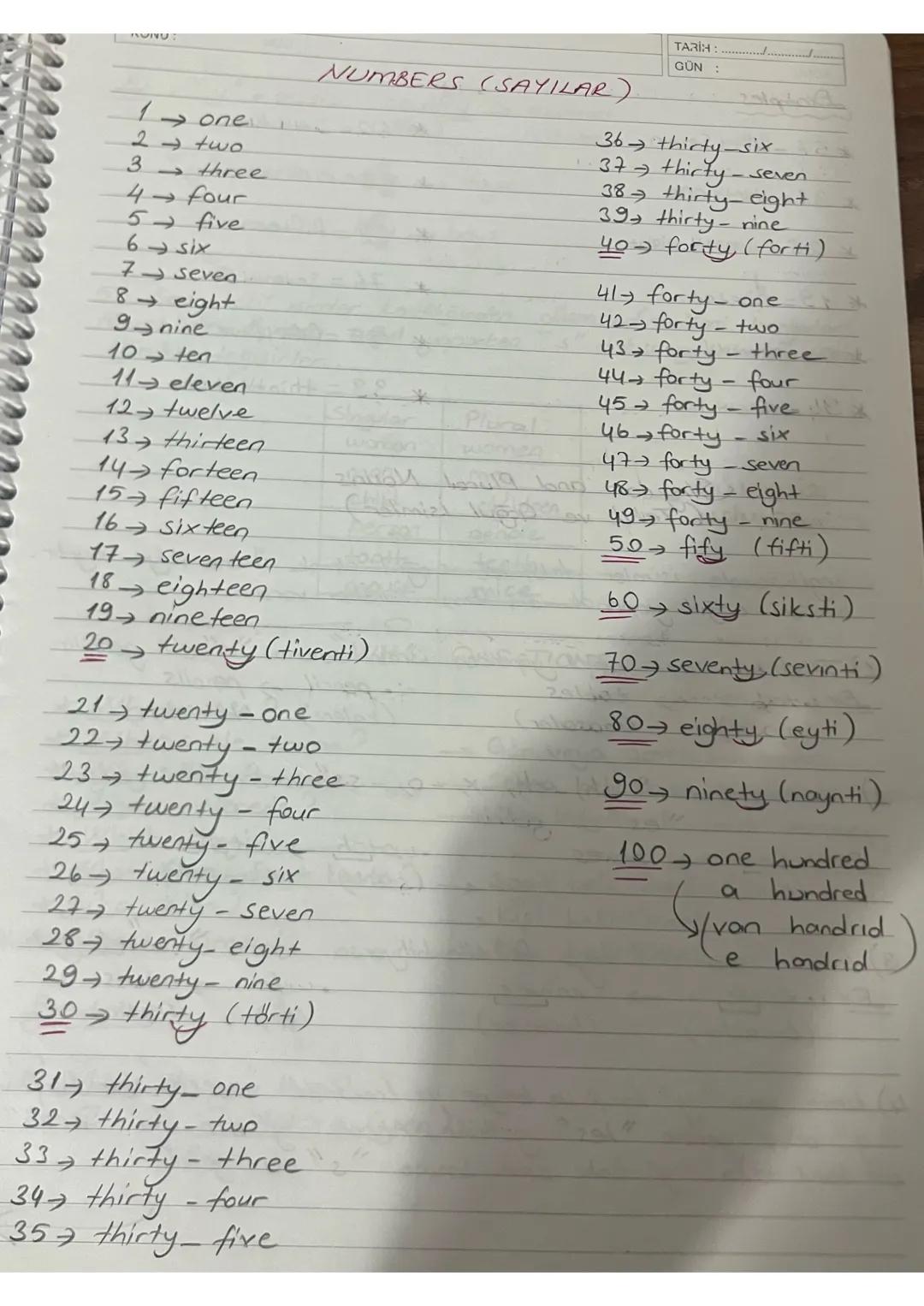 KONU
KILLAMOTTAM
STL GÜN :
TO BE Cam-is- are)
To be fiili yoni am-is-are"
Ingilizcede "Genis Zamon"
daki yardımcı fildir. Başka bir fil kull