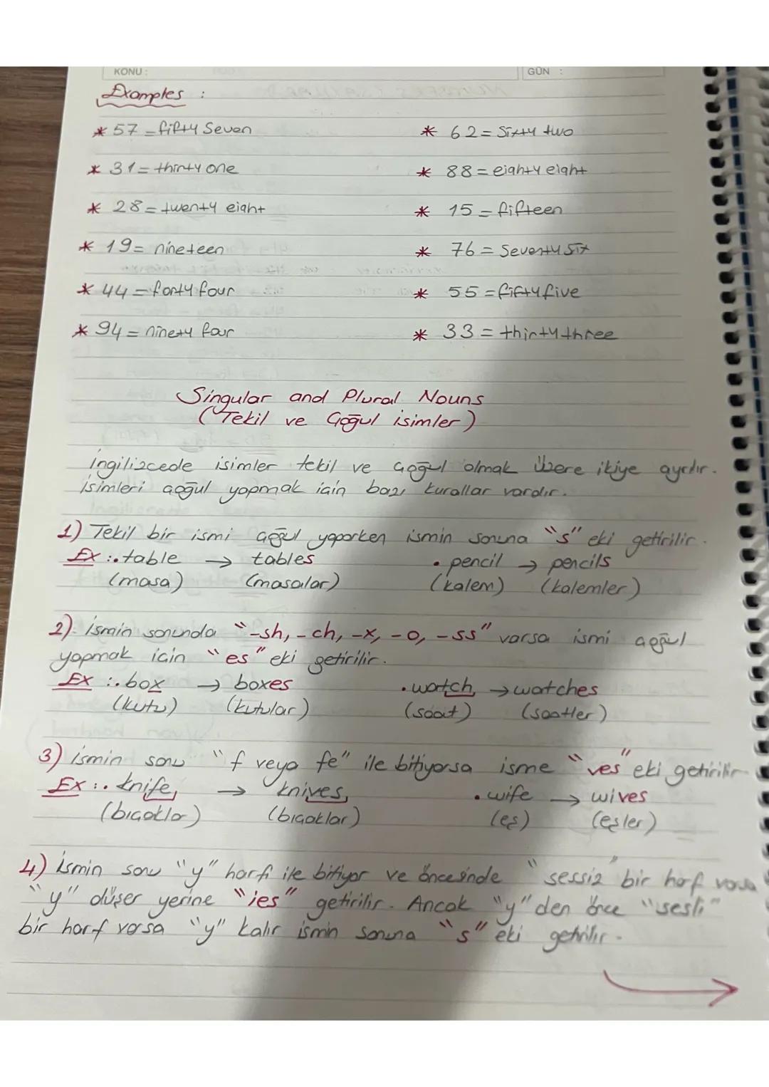 KONU
KILLAMOTTAM
STL GÜN :
TO BE Cam-is- are)
To be fiili yoni am-is-are"
Ingilizcede "Genis Zamon"
daki yardımcı fildir. Başka bir fil kull