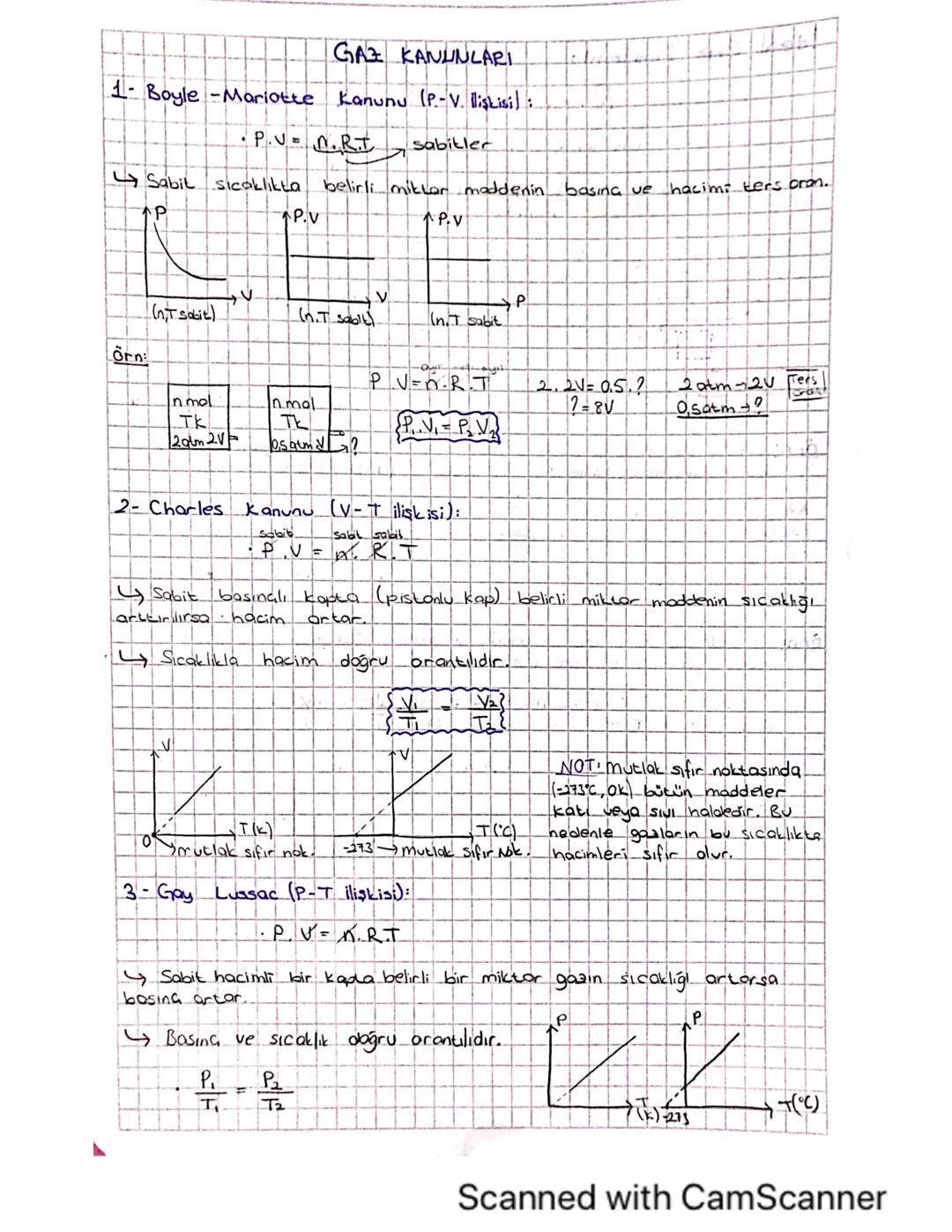Gaz Kanunları Konu Anlatımı ve Örnekler
