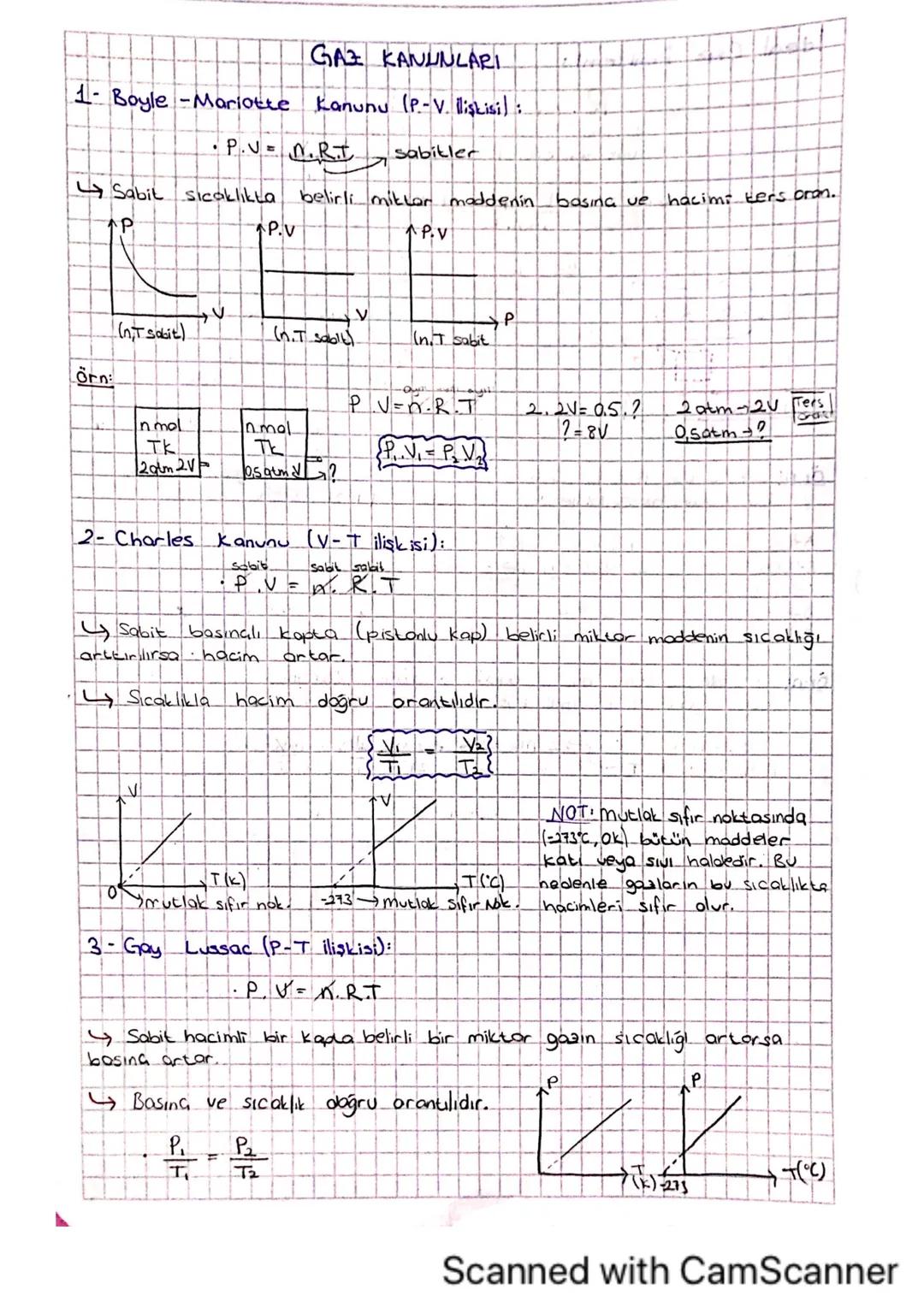 GAZ KANUNLARI
1- Boyle-Mariotte Kanunu (P.-V. ilişkisi):
•P.V=RT
sabitler
5
→ Sabit sıcaklıkta belirli miktor maddenin basına ve hacim: ters