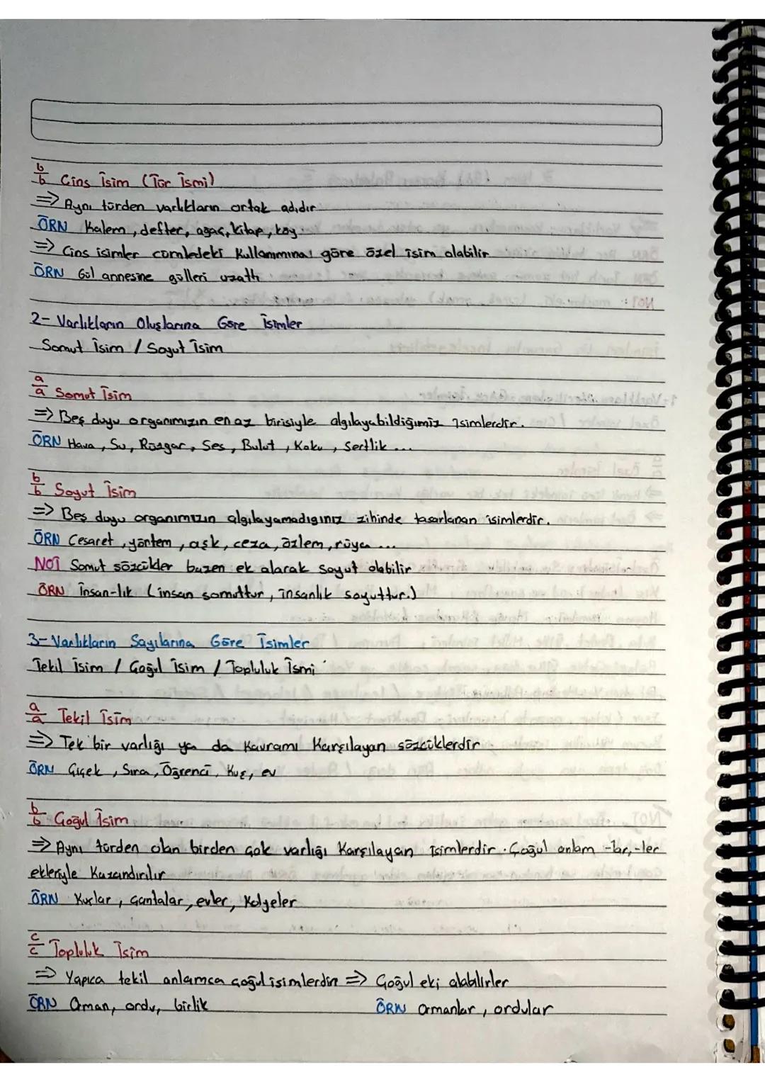 Varlıkları,
= İsim (Ad) Konu Anlatımı =
kavramları
ya
da durumları karşılayan sözcüklere isim (ad) denir
ŌRN Her balığın içinde, yüzeceği ay