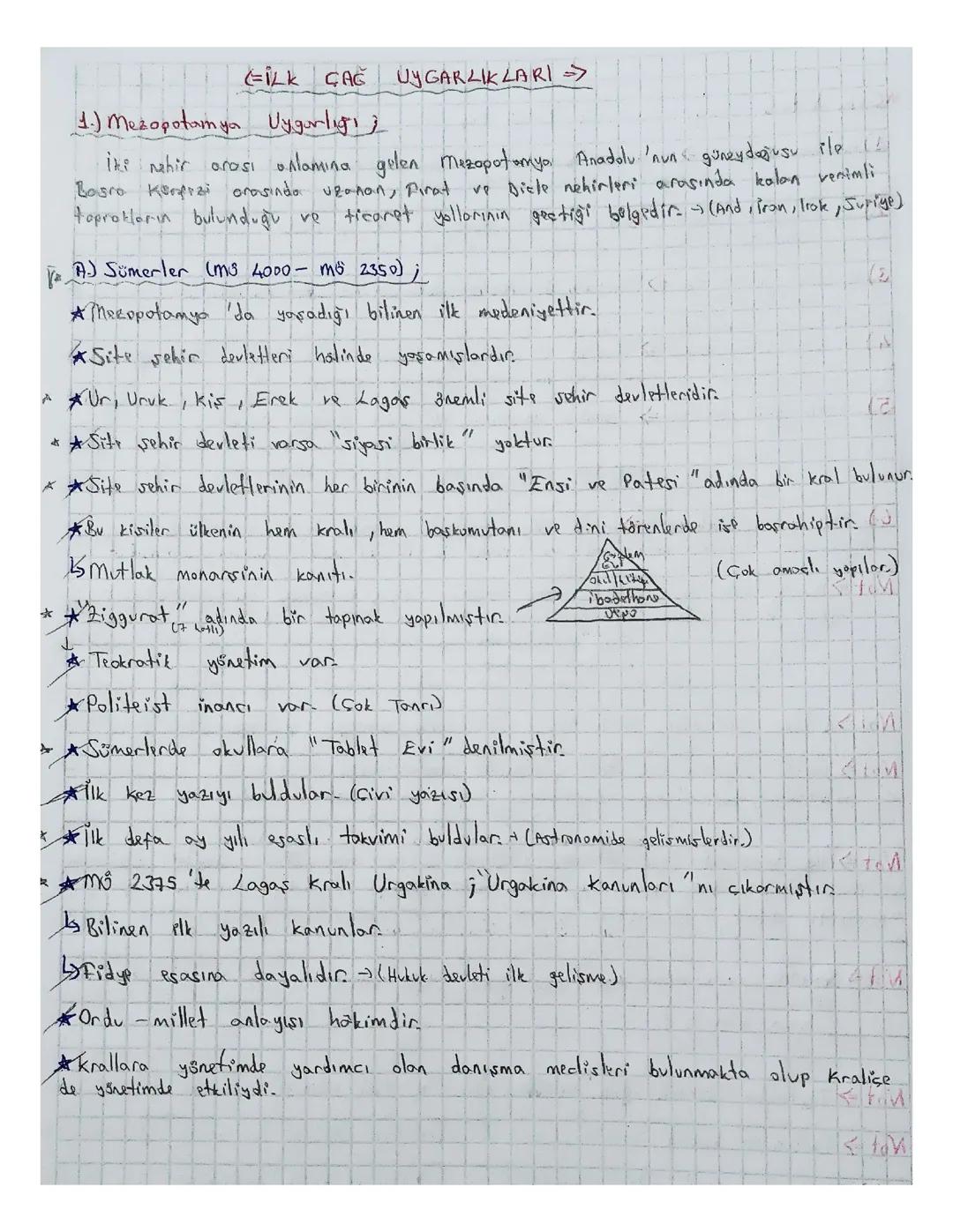 İlk Çağ Uygarlıkları: Eski Dünyanın Kökenleri