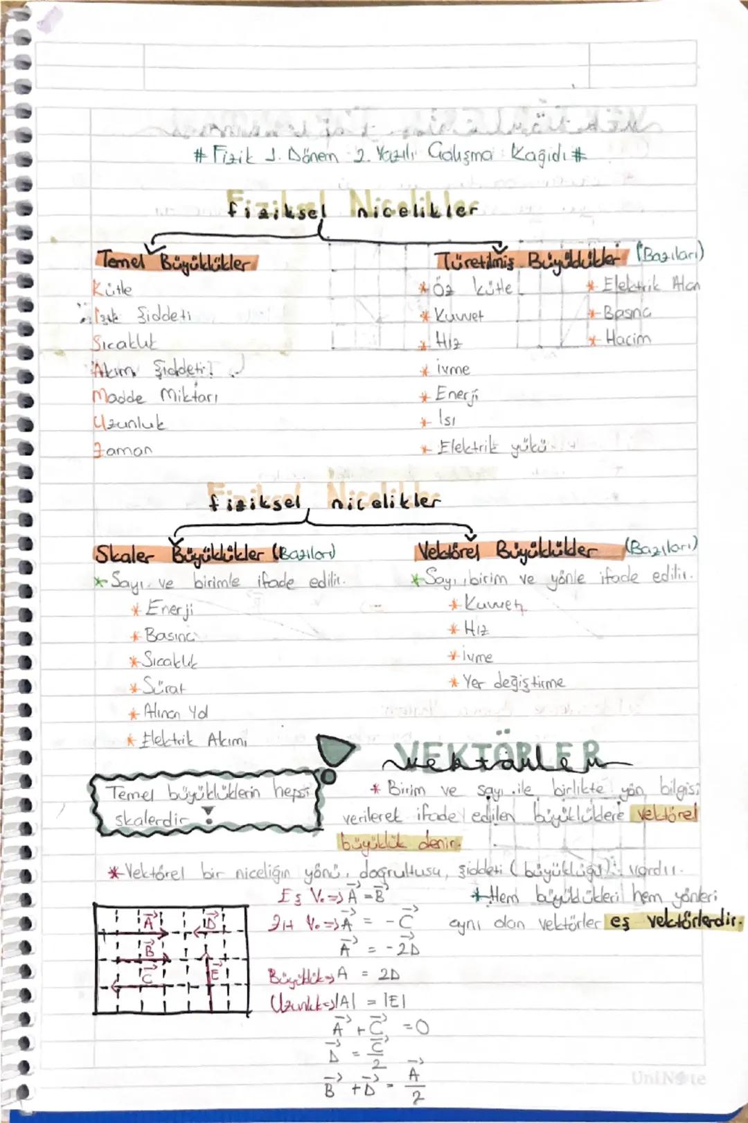 #Fizik J. Dönem 2. Yazılı Golışma Kağıdı #

fiziksel nicelikler

Temel Büyüklükler

"Türetilmiş Buyidible "Bazıları)

Kütle

Öz kütle

Şidde