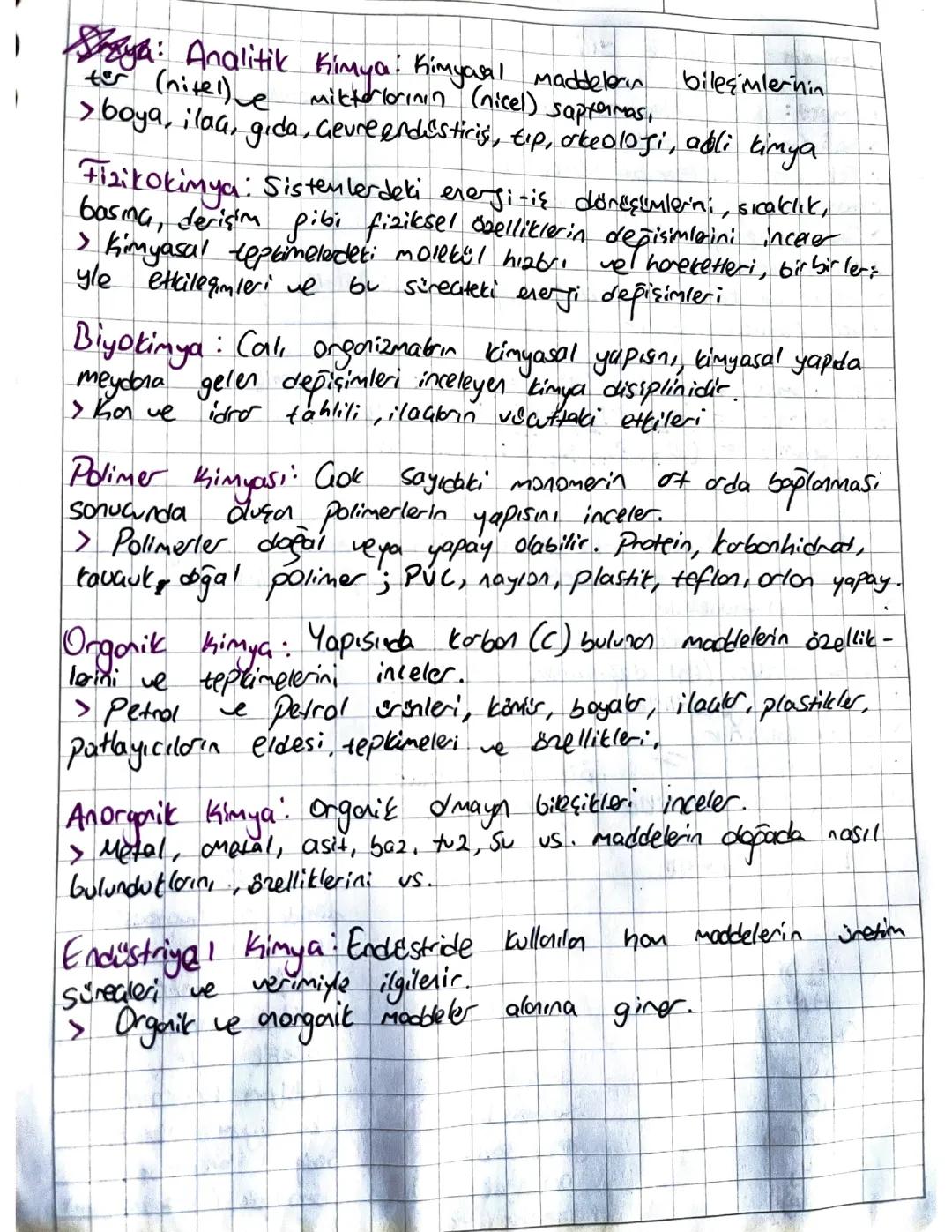 Kimyayla bağlantılı olan dallar