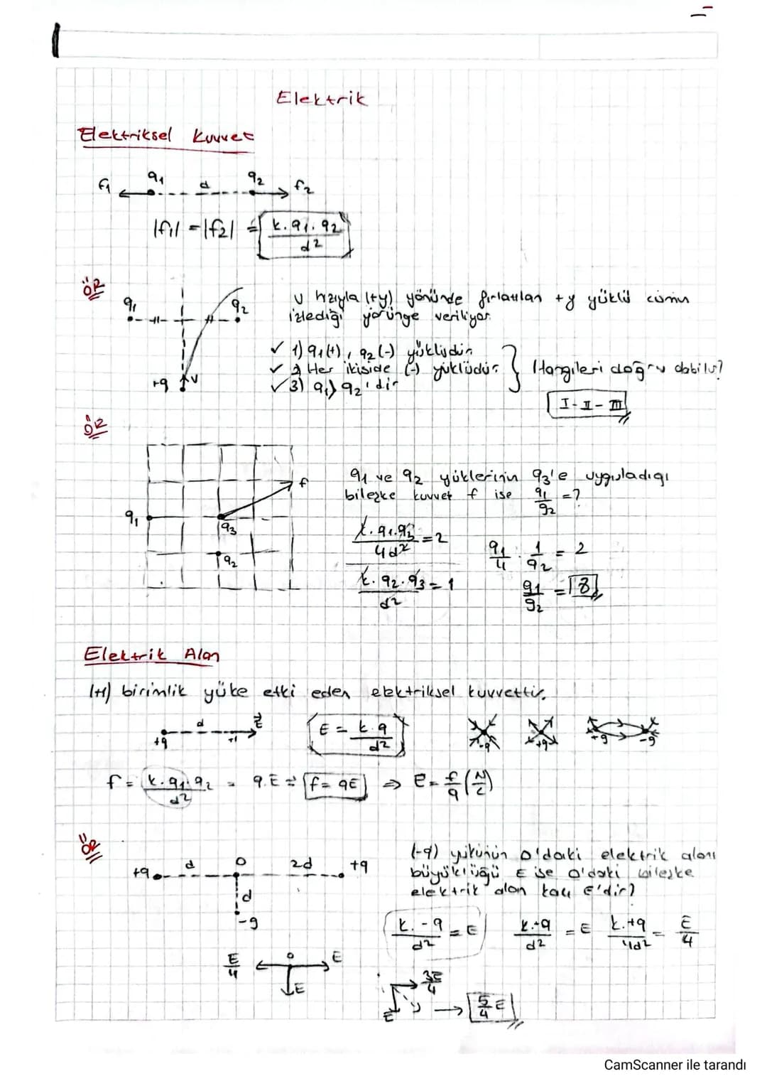 1
Elektriksel kuvvet
情
Elektrik
91
92
d
f~
Ifil -f2l = k. 91.92
91
#
+9
d
2
"
92
V hızıyla (ty) yönünde fırlatılan ty yüklü comis
izlediği y