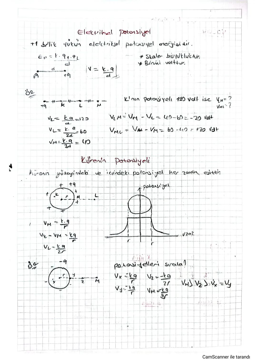 1
Elektriksel kuvvet
情
Elektrik
91
92
d
f~
Ifil -f2l = k. 91.92
91
#
+9
d
2
"
92
V hızıyla (ty) yönünde fırlatılan ty yüklü comis
izlediği y