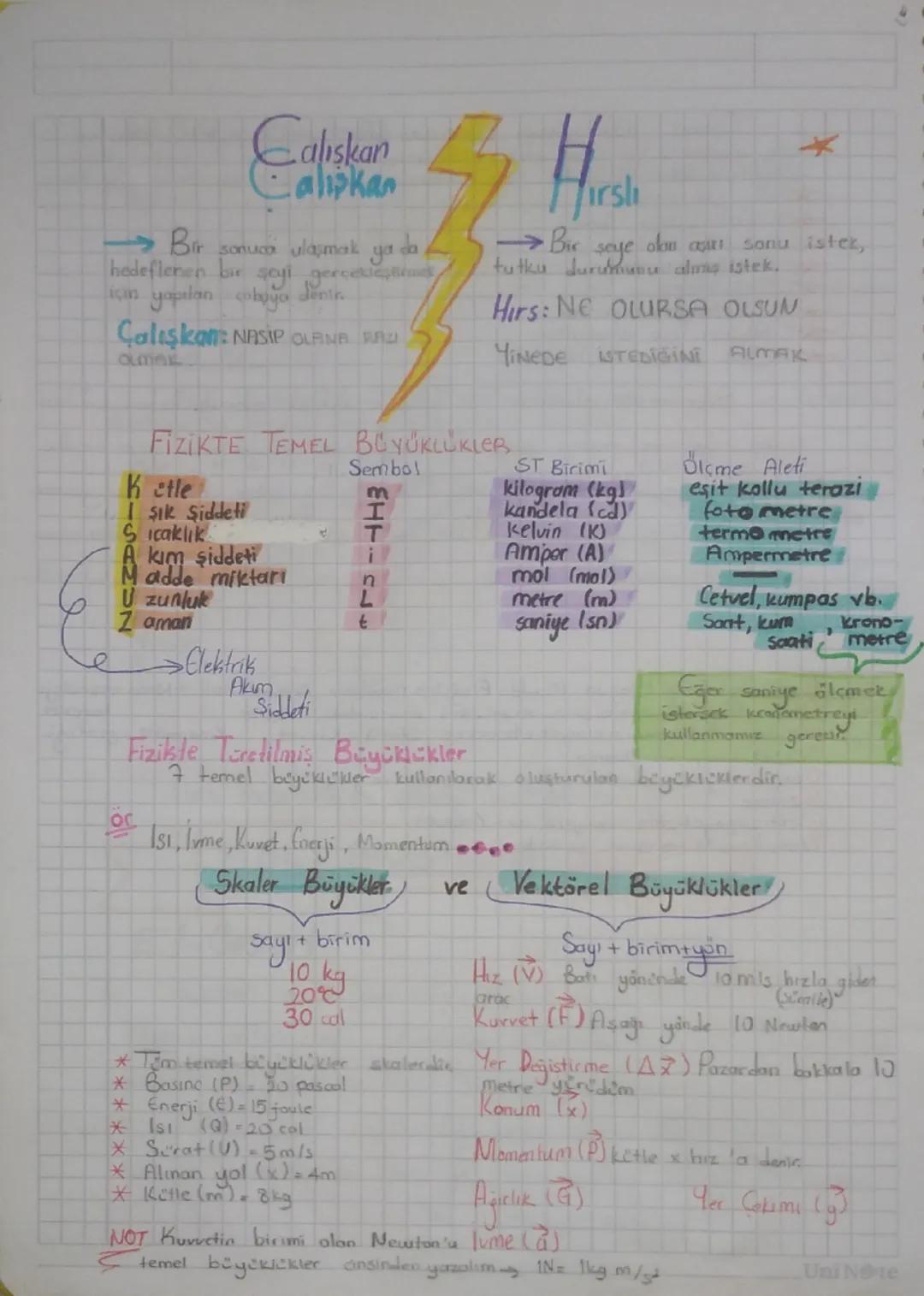 ## Çalışkan Hırslı

→ Bir sonuca ulaşmak ya da hedeflenen bir şeyi gerçekleştirmek için yapılan çabayı denir.

Çalışkan: NASİP OLANA RAZI AM