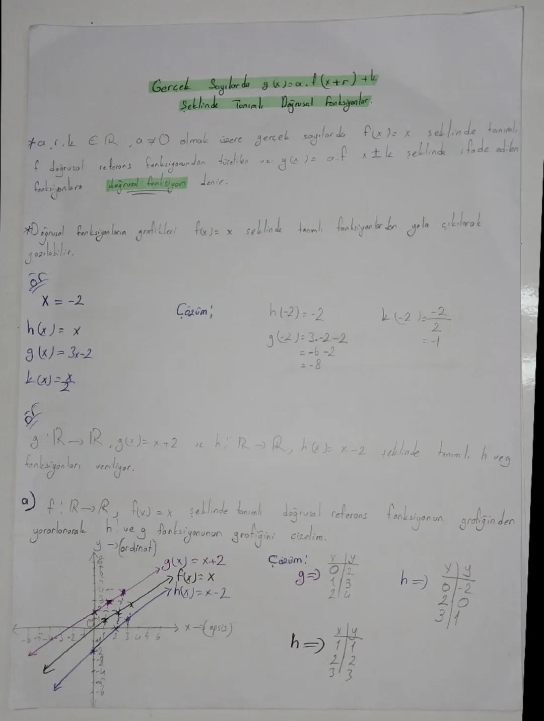 Fonksiyonlar

Fonksiyoni Gerçek yaşamda iki değişken arasında bulunan doğrusal ilişki doğrusal fonksiyonlar ile
elde edilebilir. Doğrusal fo