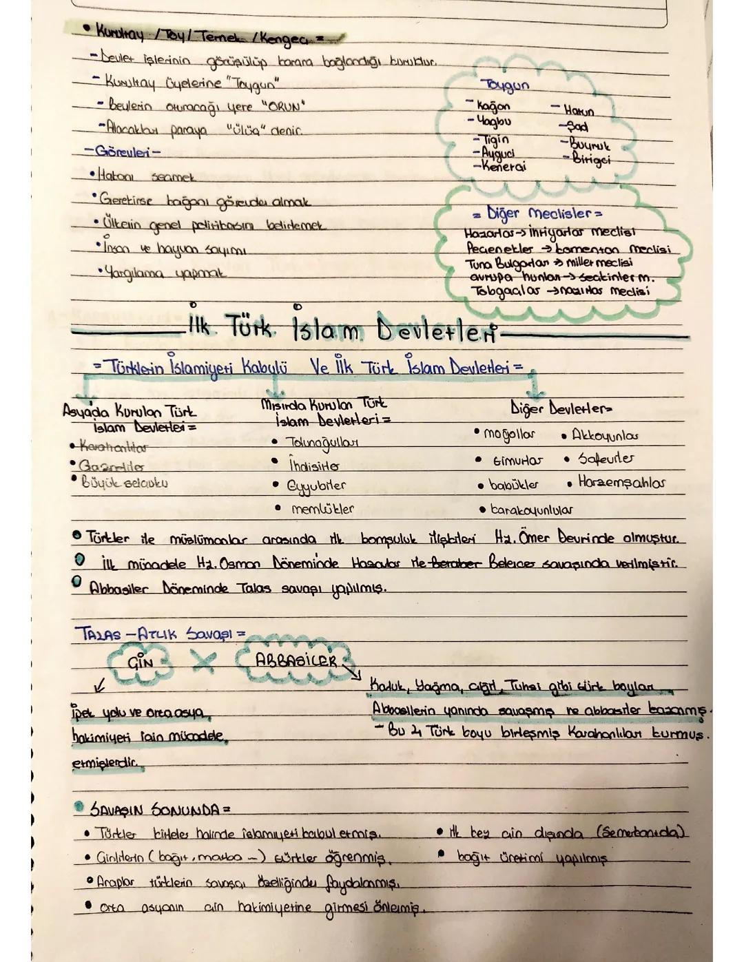 İlk Türk İslam Devletleri 