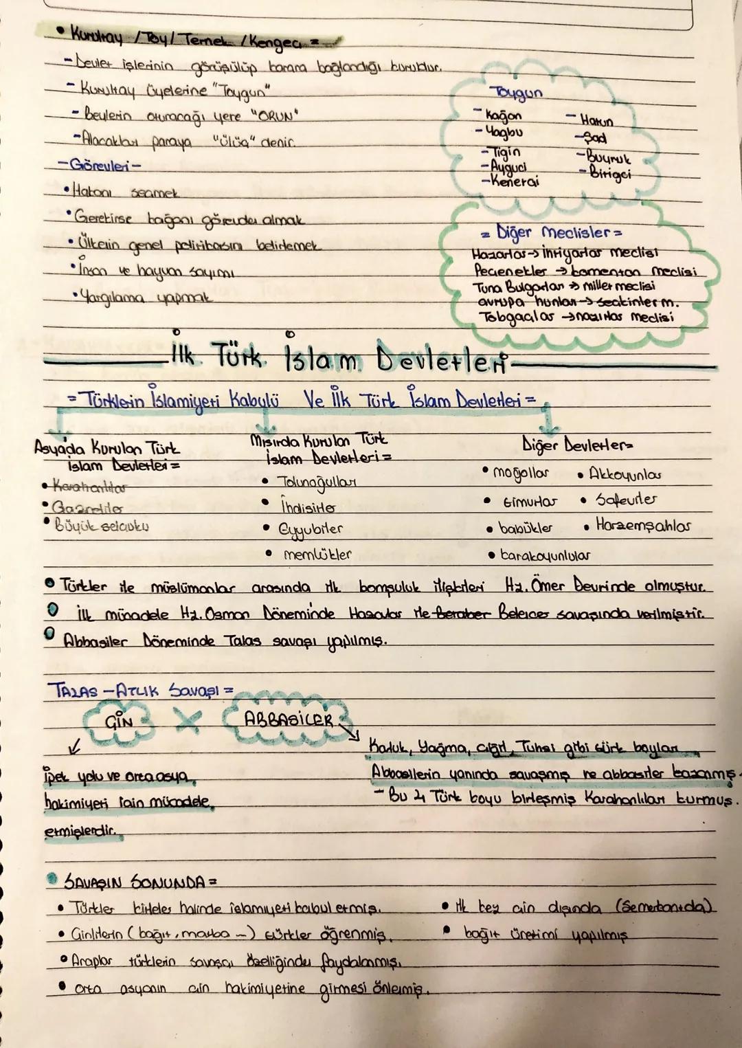• Kurultay / Toy/Ternek /Kengea
-Devlet işlerinin görüşülüp barara bağlandığı bunuldur.
- Kurultay Üyelerine "Toygun"
-
• beylerin oturacağı