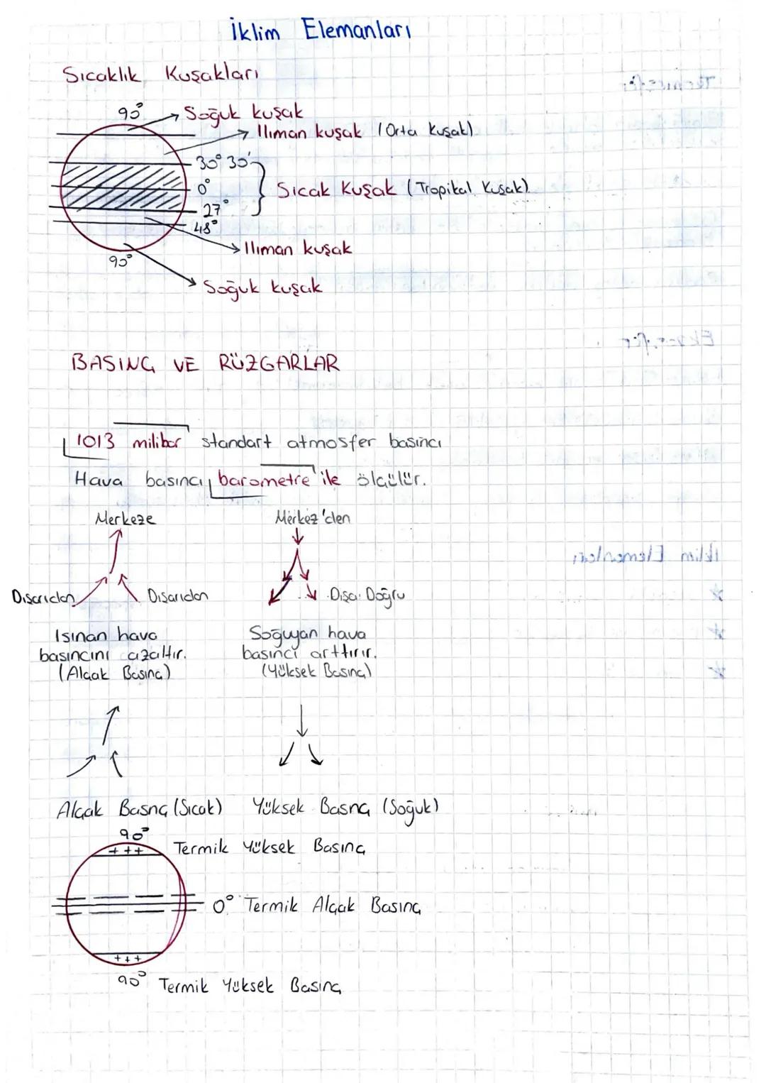 Tyt 9. Sınıf Coğrafya İklim Elemanları