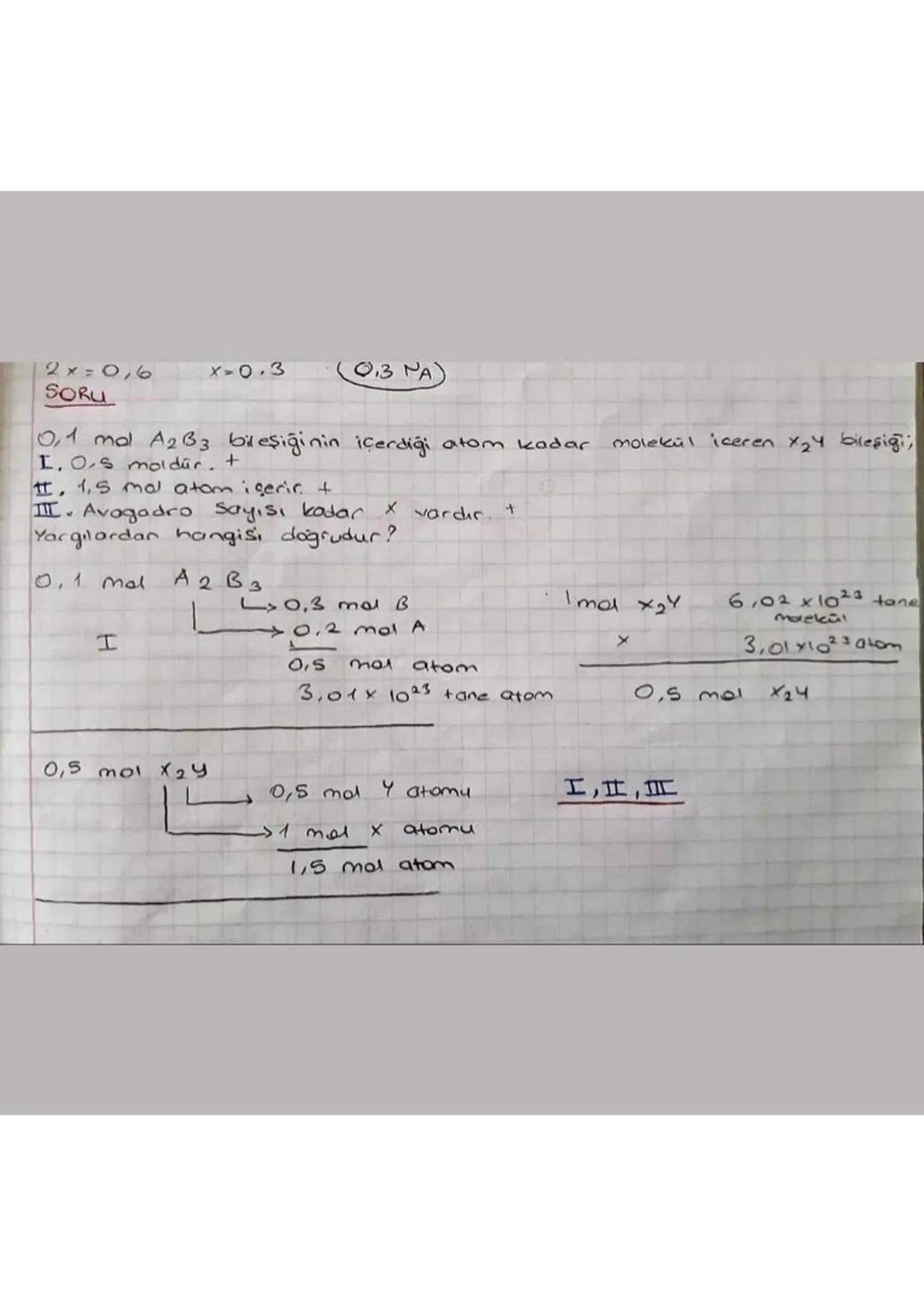 Mol Kavrami
Mol Madde miktarı
Kütle
Tanecik Sayısı
Gaz hacmi
Mol
1 mol madde
=
6,02 + 1023 tane tonecik
(Avagadro Sabiti)
Atom
Tanecik
*1 mo