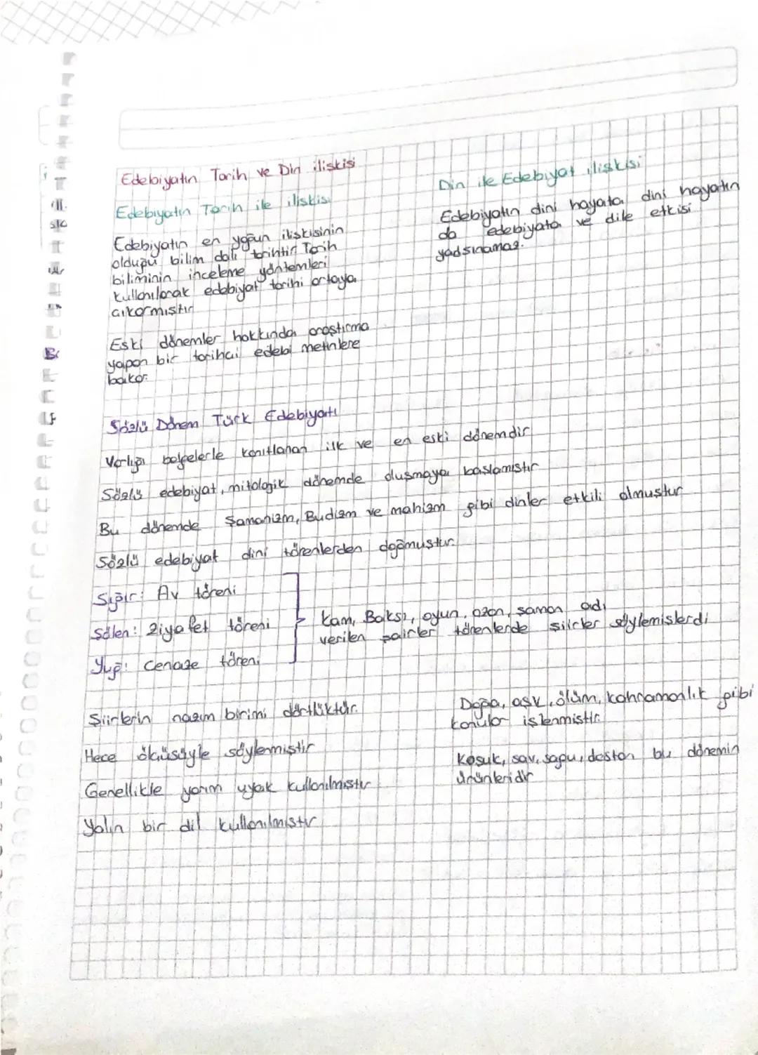 t
I
Edebiyatın Tarih ve Din iliskisi
Edebiyatın
Edebiyatin
Torin ile iliskis.
en
ygun
ilişkisinin
olduğu bilim dali trintin Tarih
biliminin 
