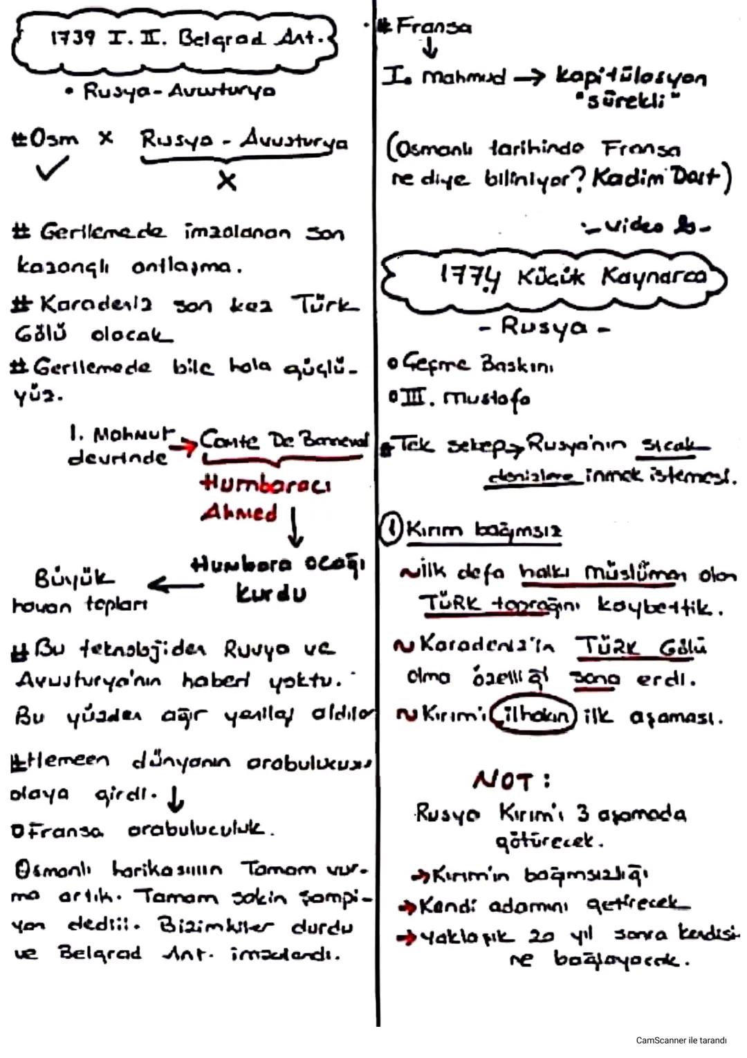 1739 I. I. Belgrad Ant.
• Rusya-Avwturyo

#Osm x Rusya - Avusturya
X

#Gerilemede imzalanan Son
kazançlı ontlaşma.
#Karadeniz son kez Türk
G