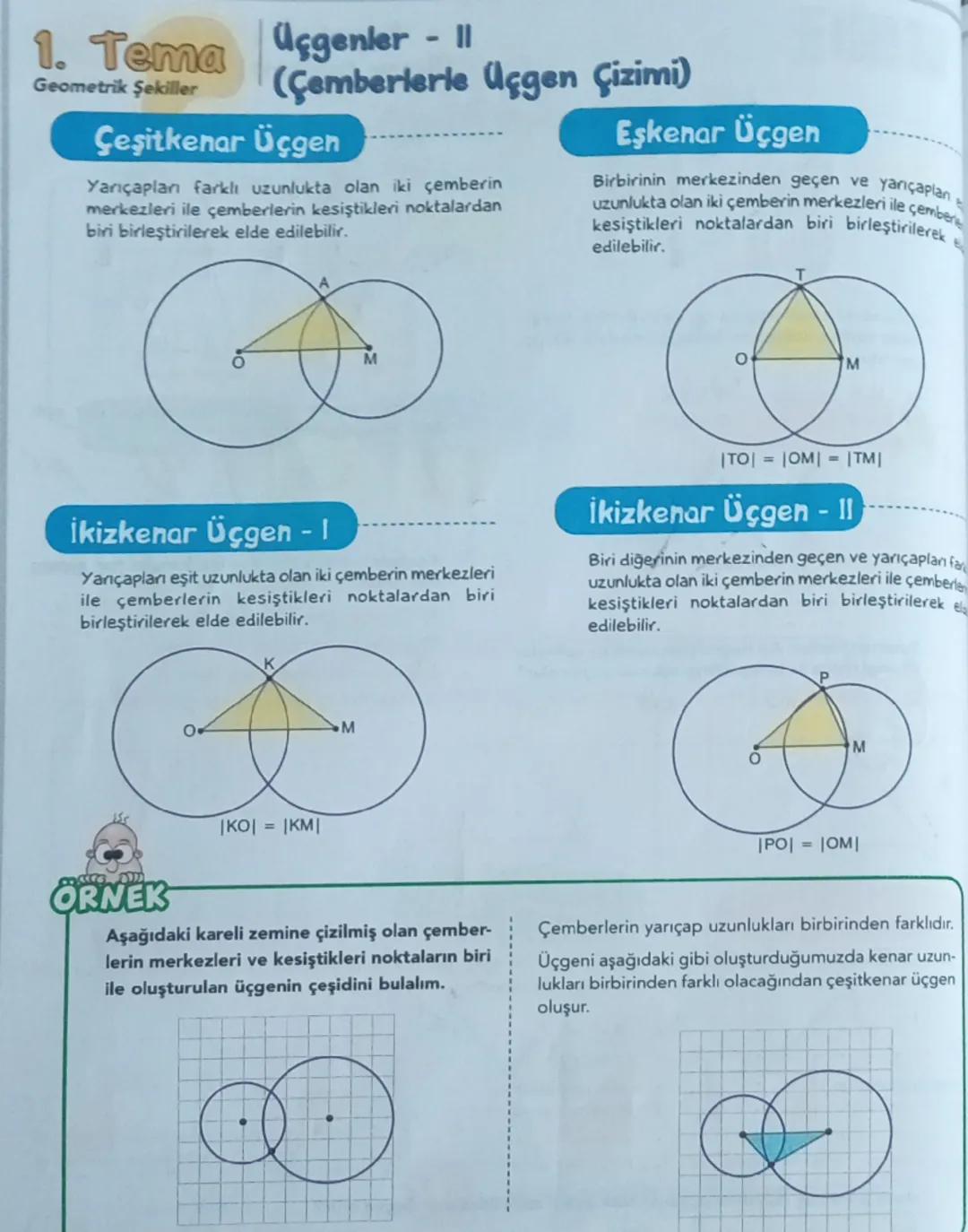 1. Tema üçgenler - II
Geometrik Şekiller
(Çemberlerle Üçgen Çizimi)
Çeşitkenar Üçgen
Yarıçapları farklı uzunlukta olan iki çemberin
merkezle