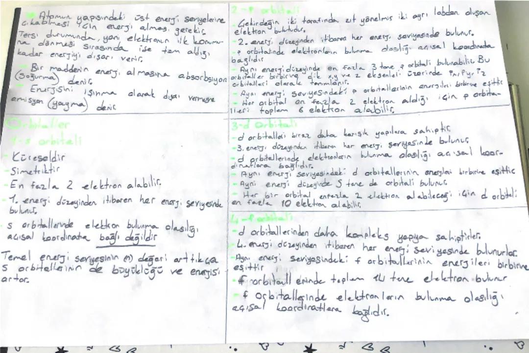 9.sınıf kimya orbitallerin genel özellikleri