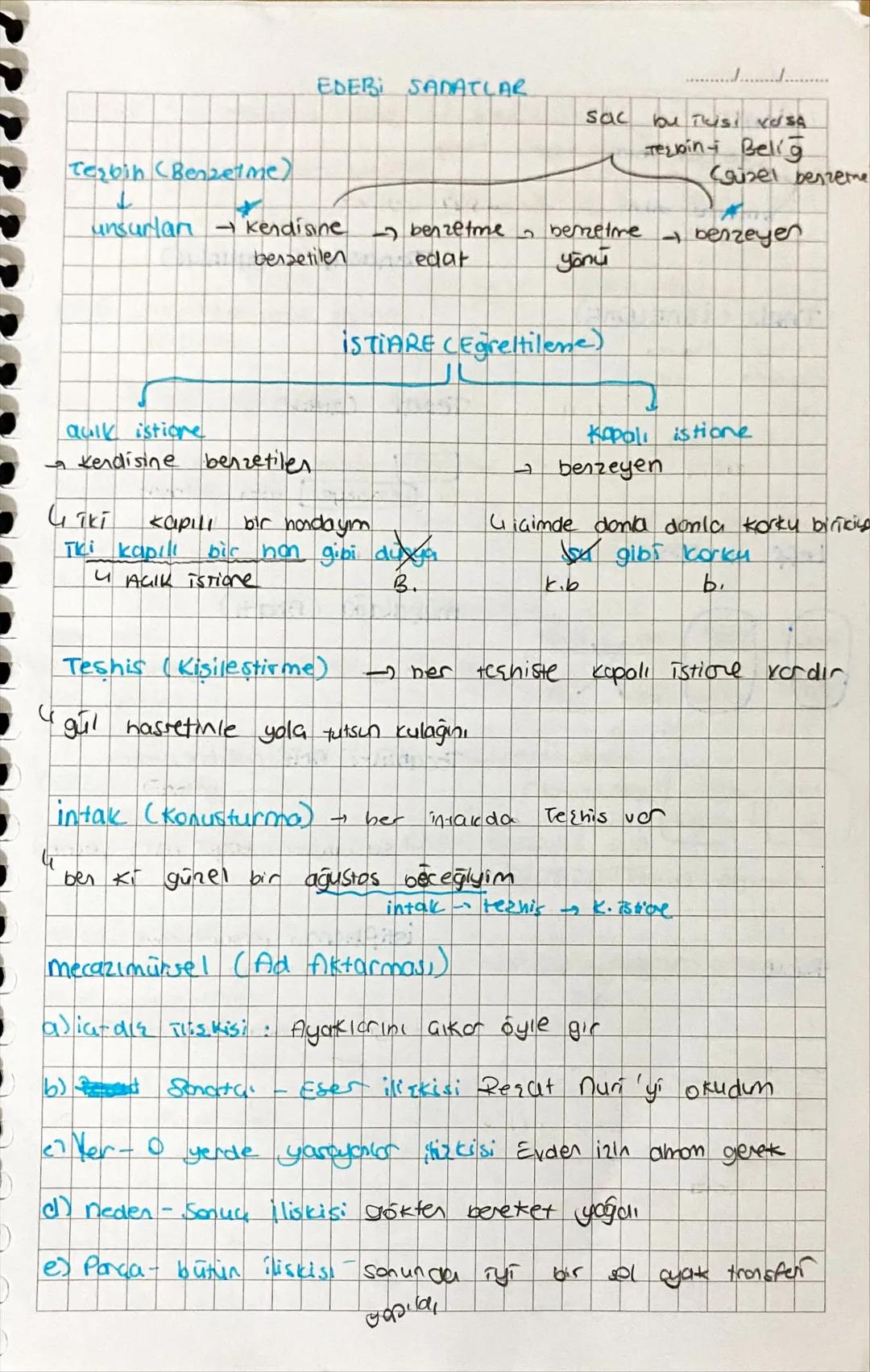J.
EDEBI SANATLAR

sac bu ikusi vasA
Terkini Belig
Tesbih (Benzetme)
Cauzel benzeme
↓
unsurlan kendisine
benzetme bemetre
→ benzeyen
benzeti