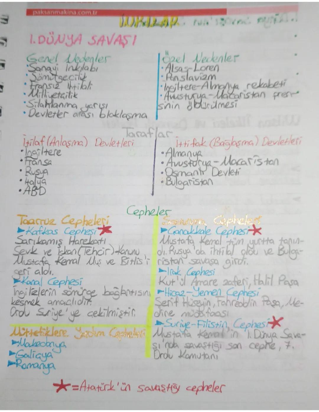 8. Sınıf İnkılap 1. Ünite Ders Notları