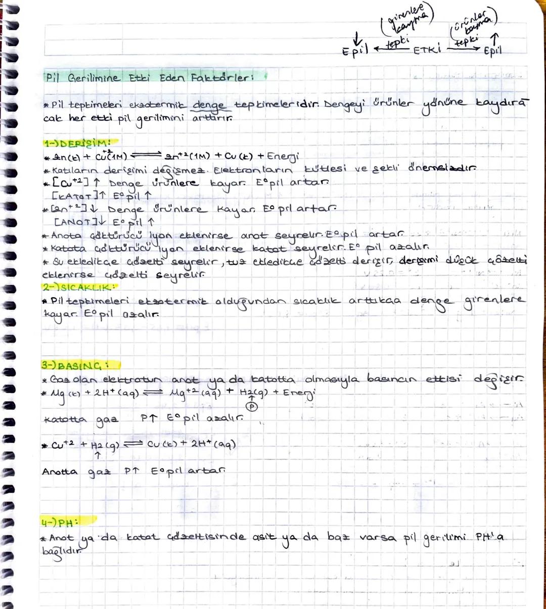 Pil Gerilimine Etki Eden Faktörleri

girenlee
Kayme
↓
Epil
pil tepki
ürünler
(bayma
ETKI tepki ↑
Epil

*Pil tepkimeleri ekzotermik denge tep