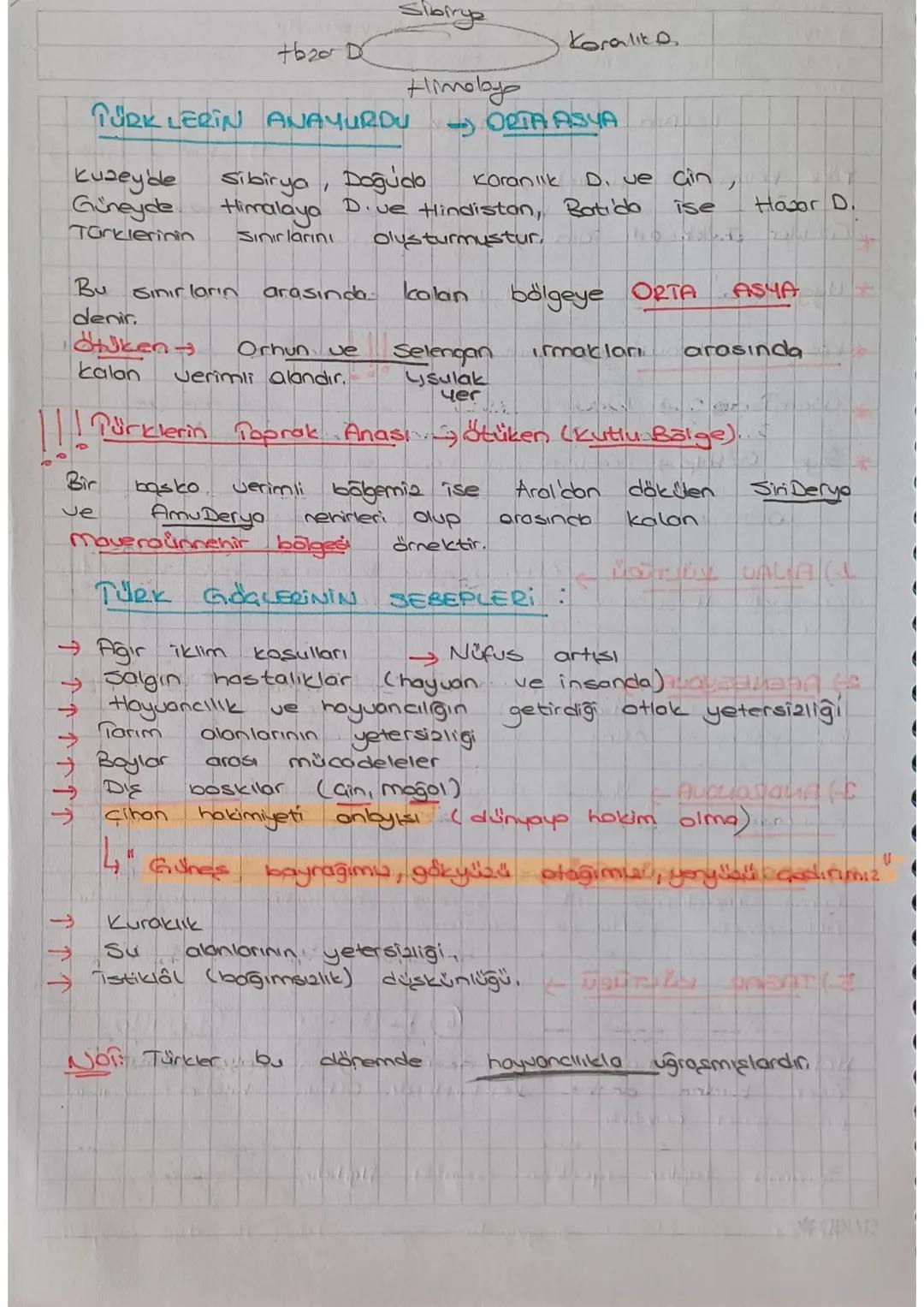 Orta Asyo →SSCB demiştir.
Türklerin ano yurdu Türklere göre Türkistan'dır.
Ginden Türklere cit bilgiler alınmıştır. Türklerde yazı olmadigi
