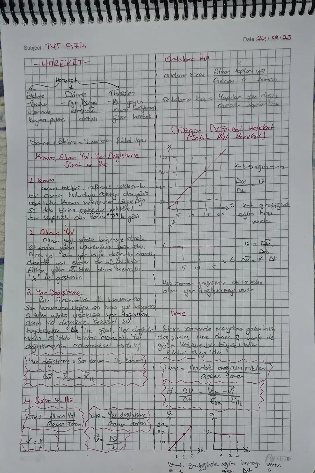 Subject: TT Fizik
- HAREKET-
Horeket
öklere
Dönme
Titreşim
-Buzu
Uperinde
Ayı Daya
evresindec
- Bir you l
kayan polenci
hacker
Date 24/08/23