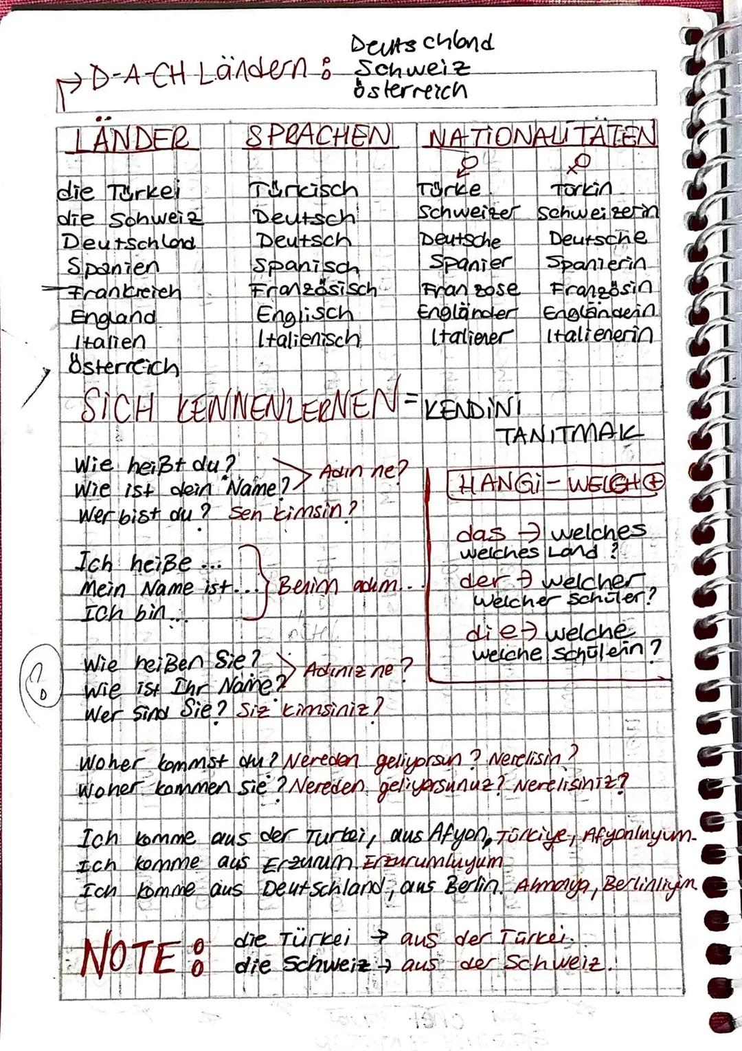 Sich Kennenlernen: Einfache Tipps und Ideen
