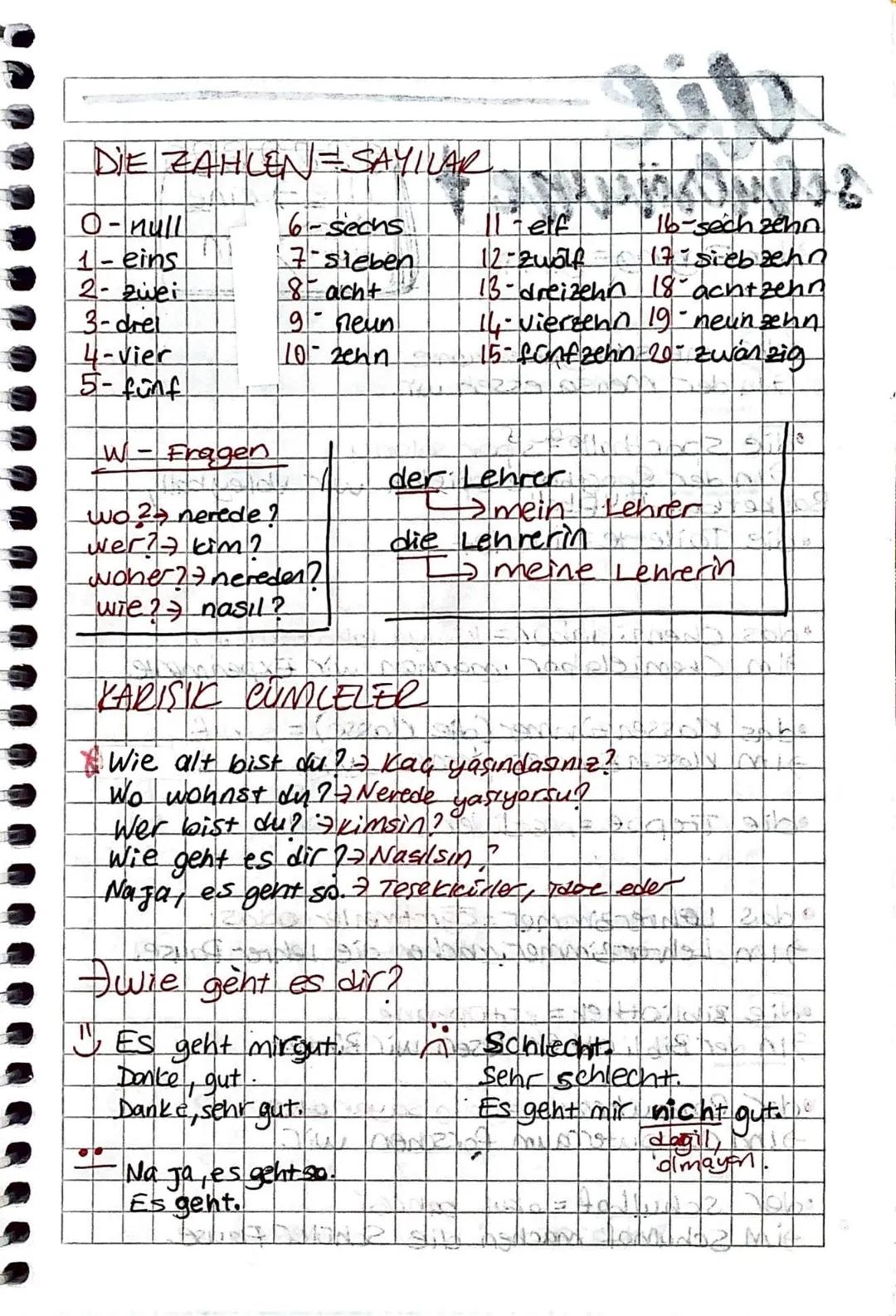 Deutschland

D-A-CH Ländern: Schweiz

Österreich

| LÄNDER     | SPRACHEN     | NATIONALITATEN |
| :---------- | :----------- | :-----------