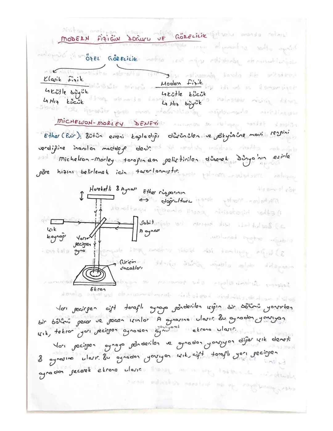 MODERN FiziGiN DOĞUNU VE
GÖRELİLİK
donatie wilts and
GOZEL GÖRELİLİK to
De fonda dib
Klasik fizik
Modern Fizik
st
ムヒジfle
4kütle kücük
4 H17
